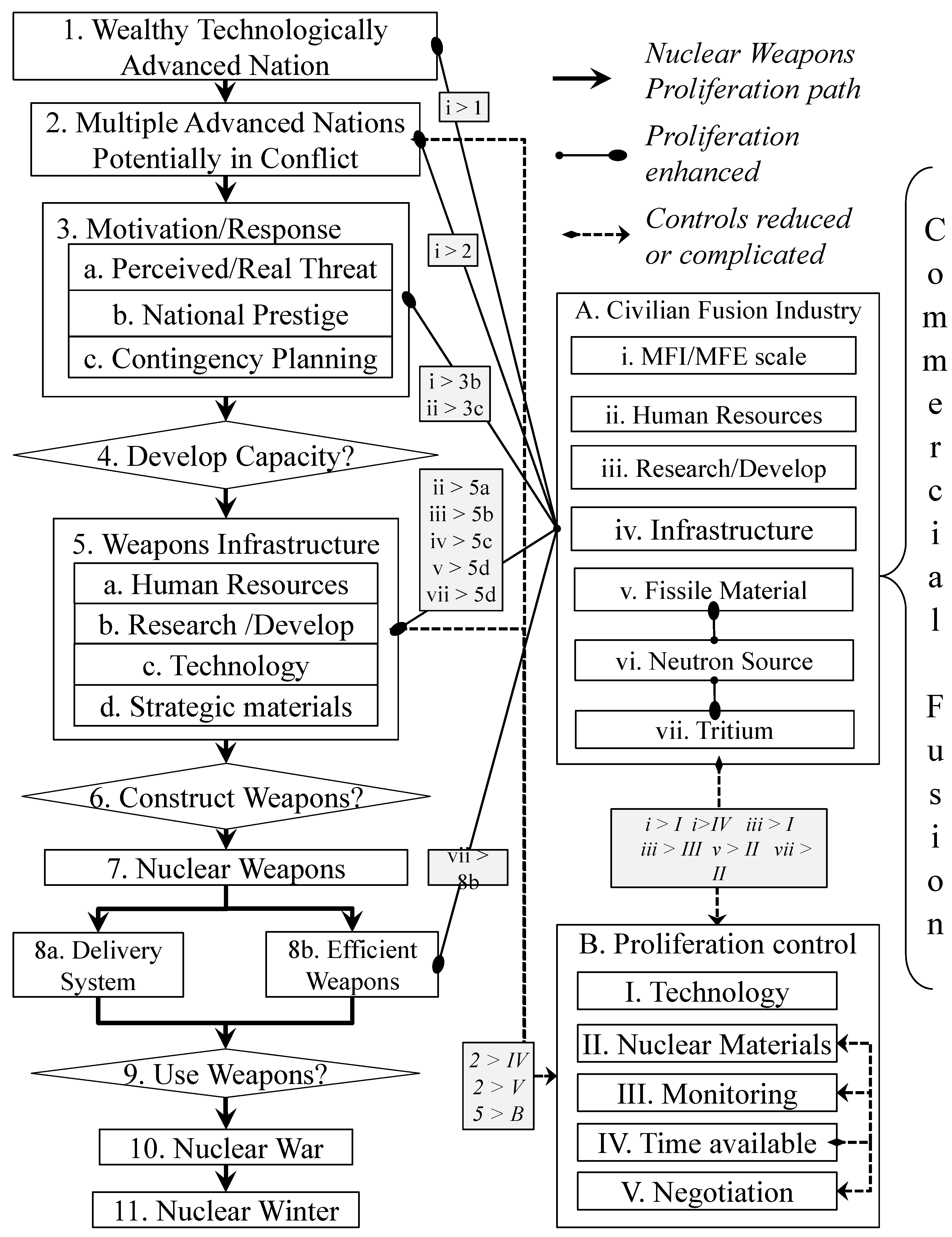 Energies 16 01123 g001