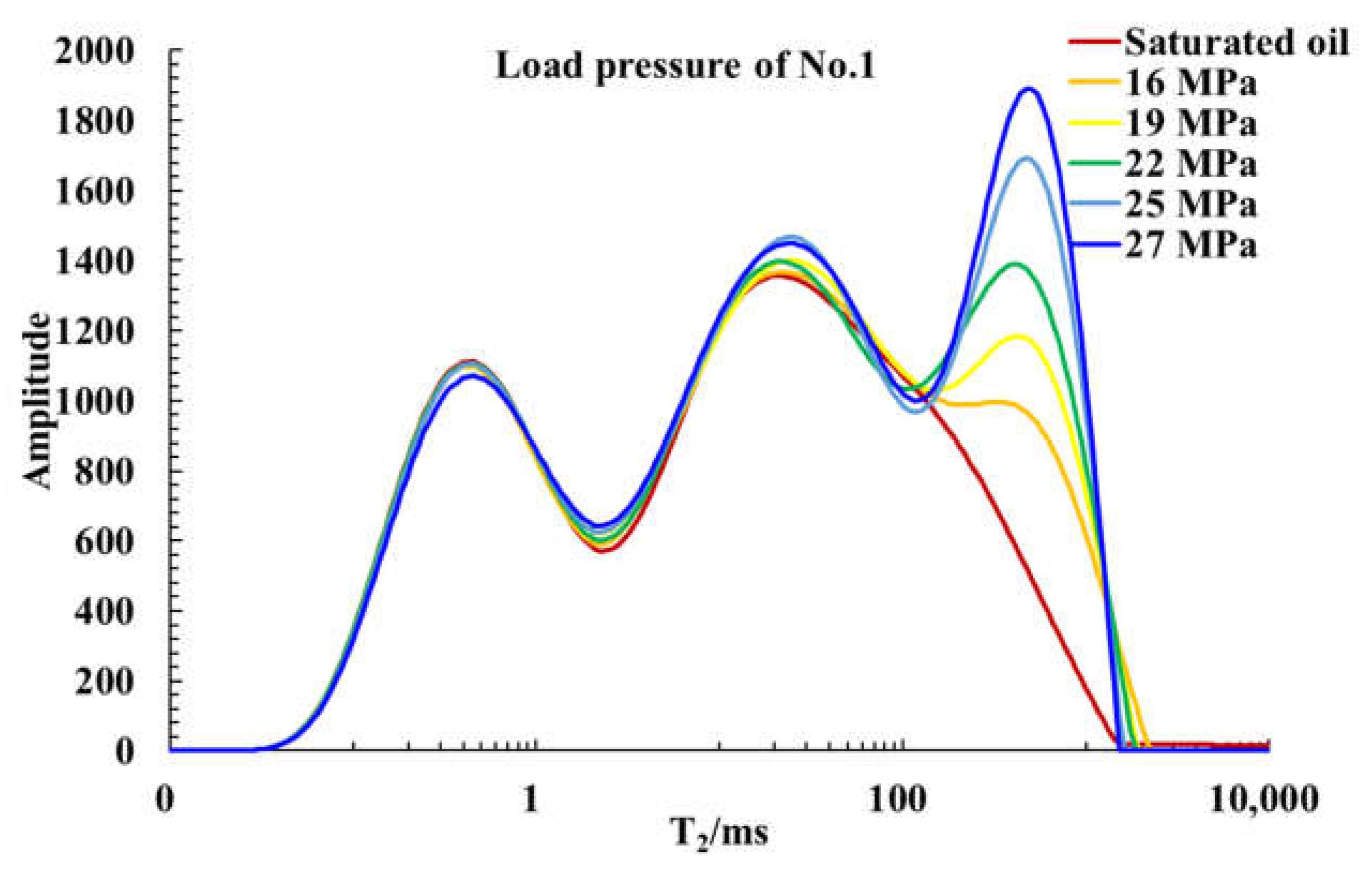 Energies 16 01139 g003a