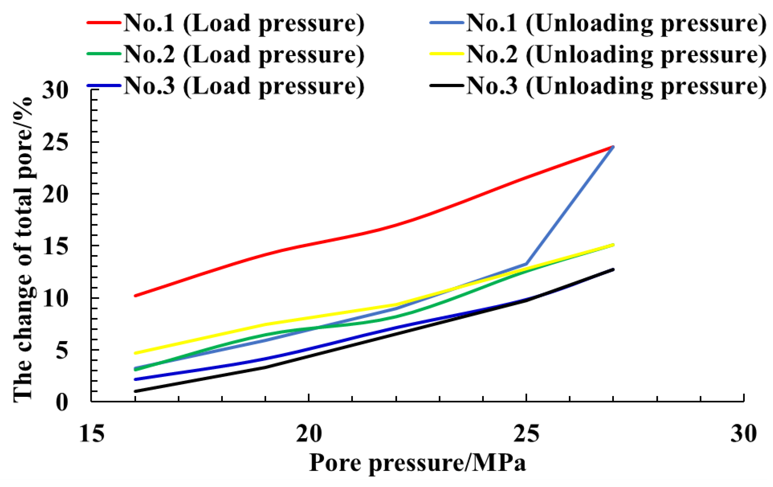 Energies 16 01139 g005