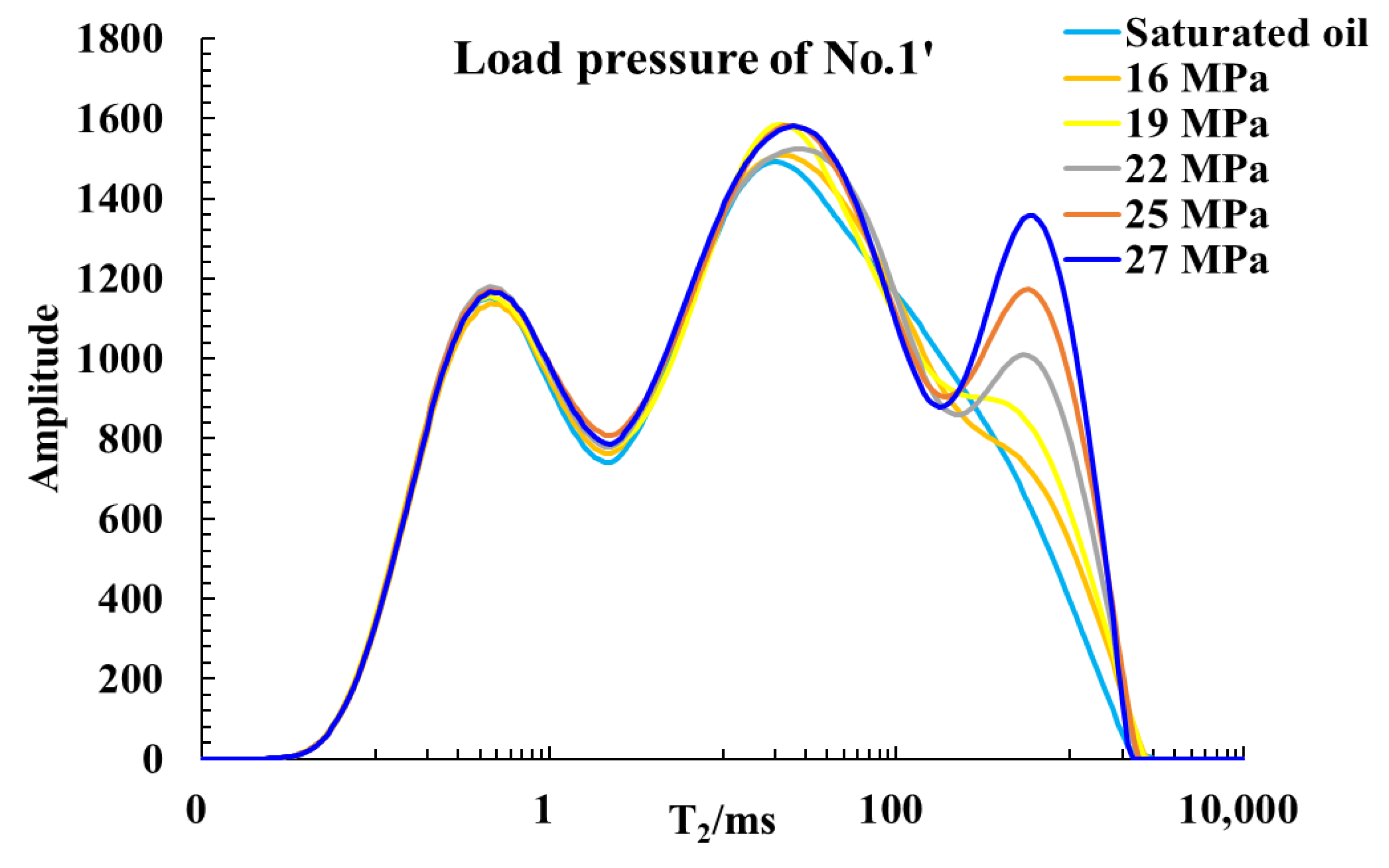 Energies 16 01139 g006a