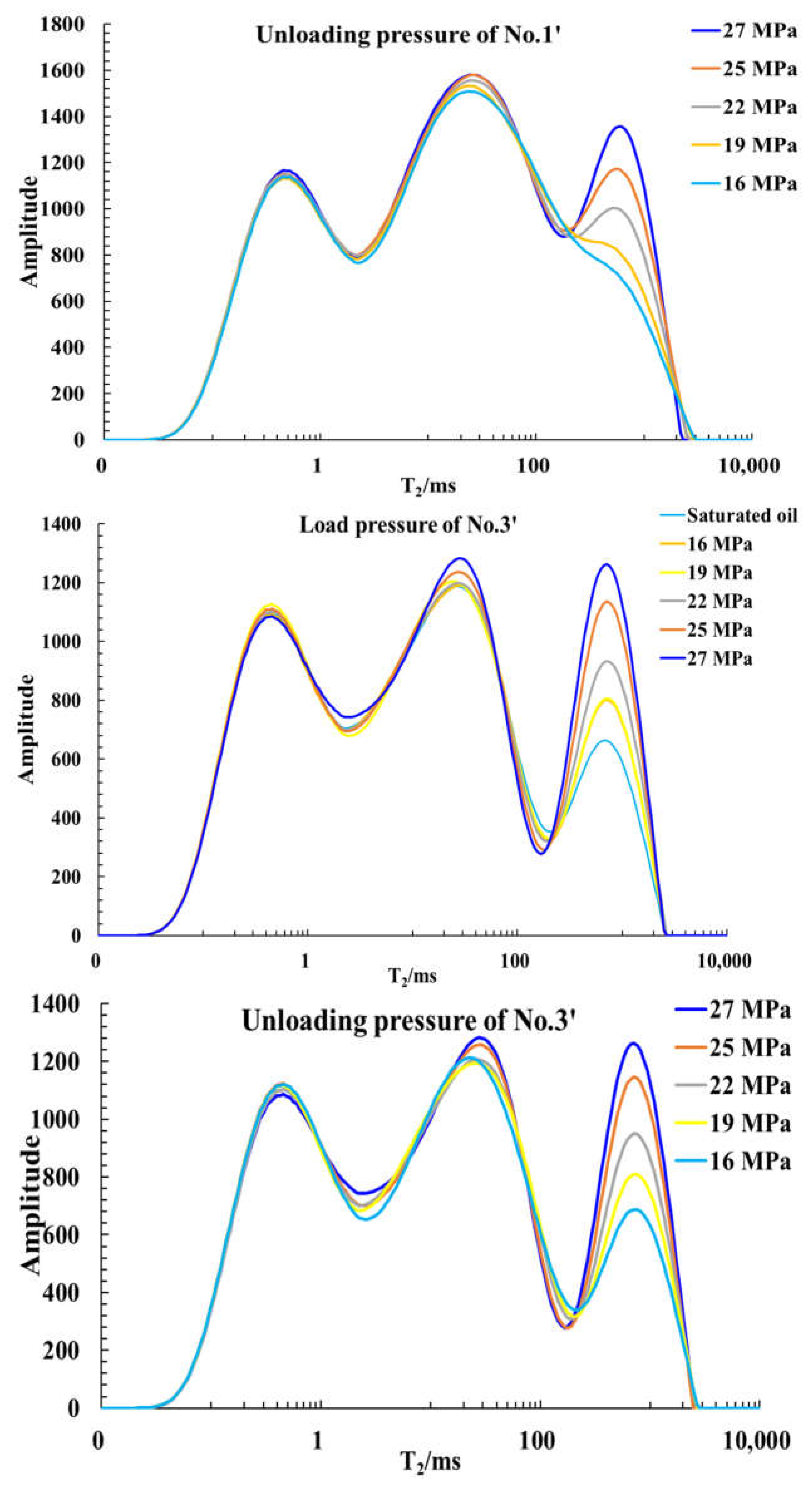 Energies 16 01139 g006b