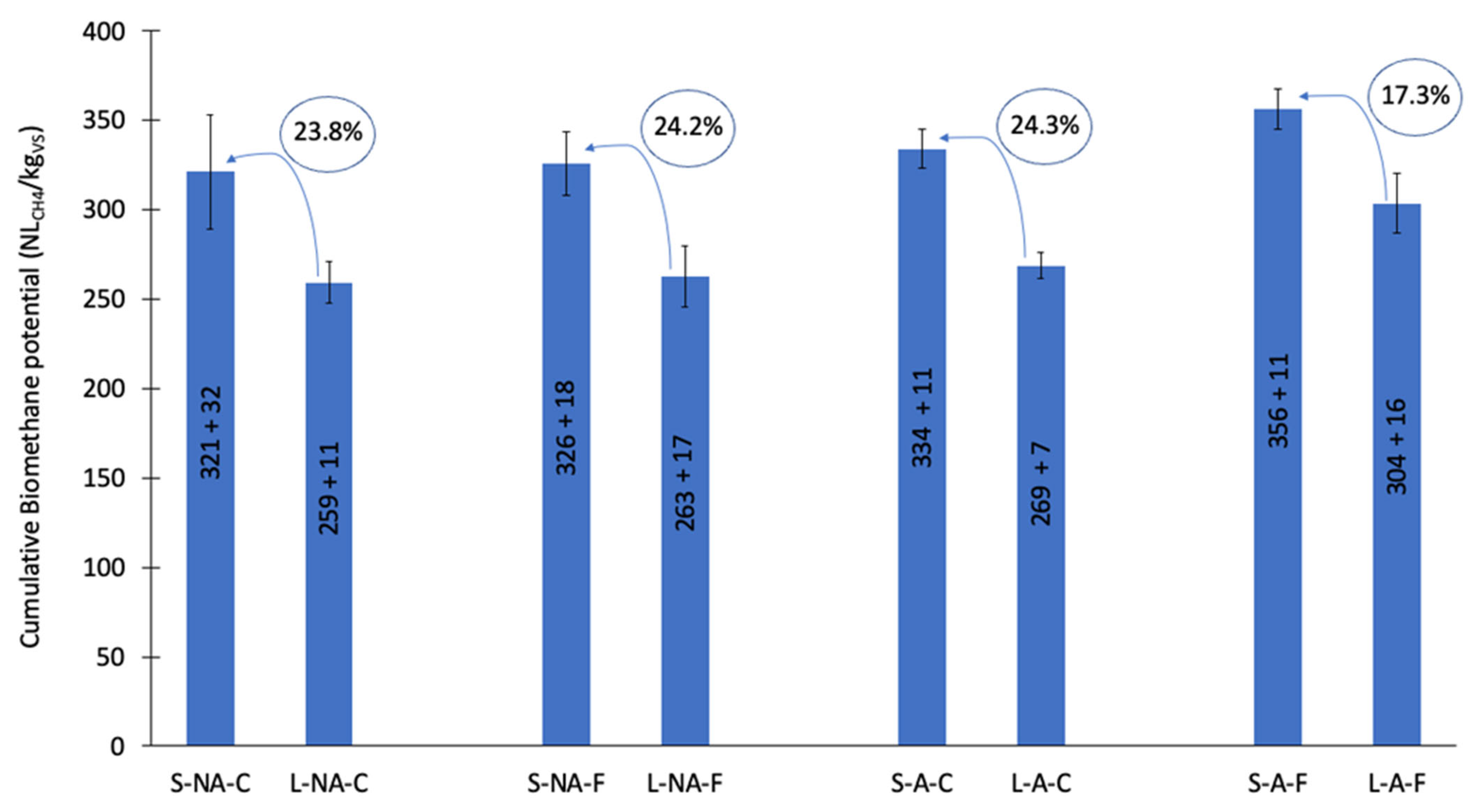 Energies 16 01146 g004