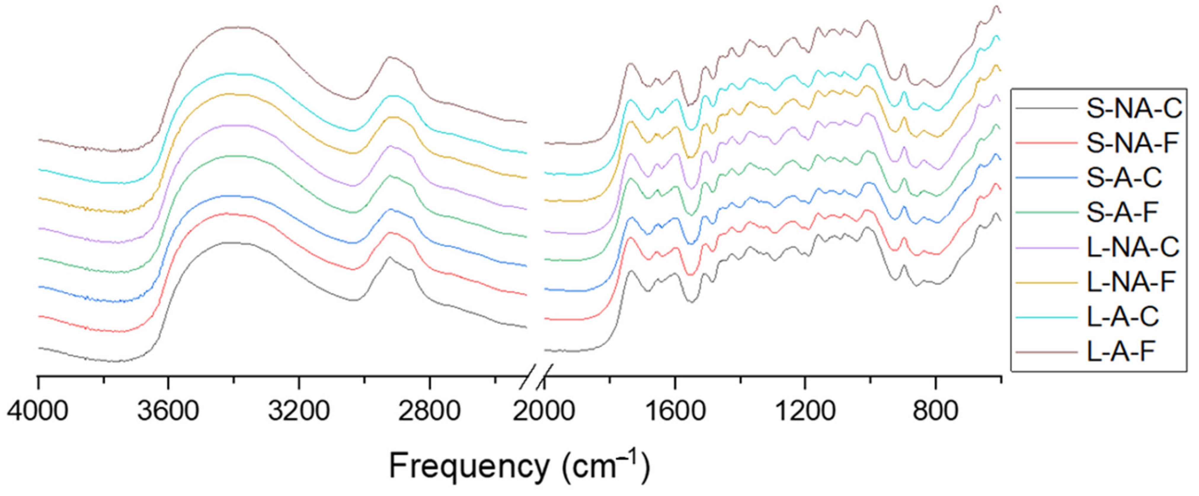 Energies 16 01146 g008