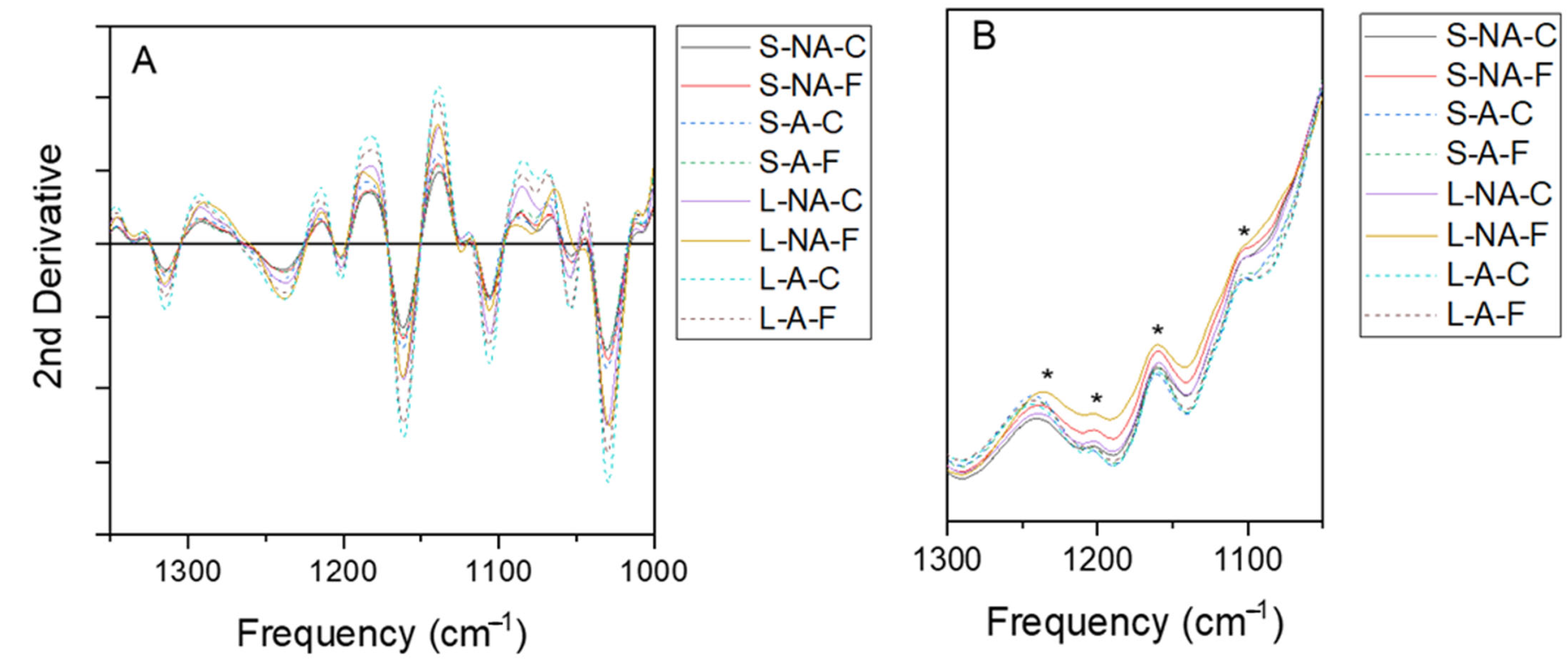 Energies 16 01146 g010