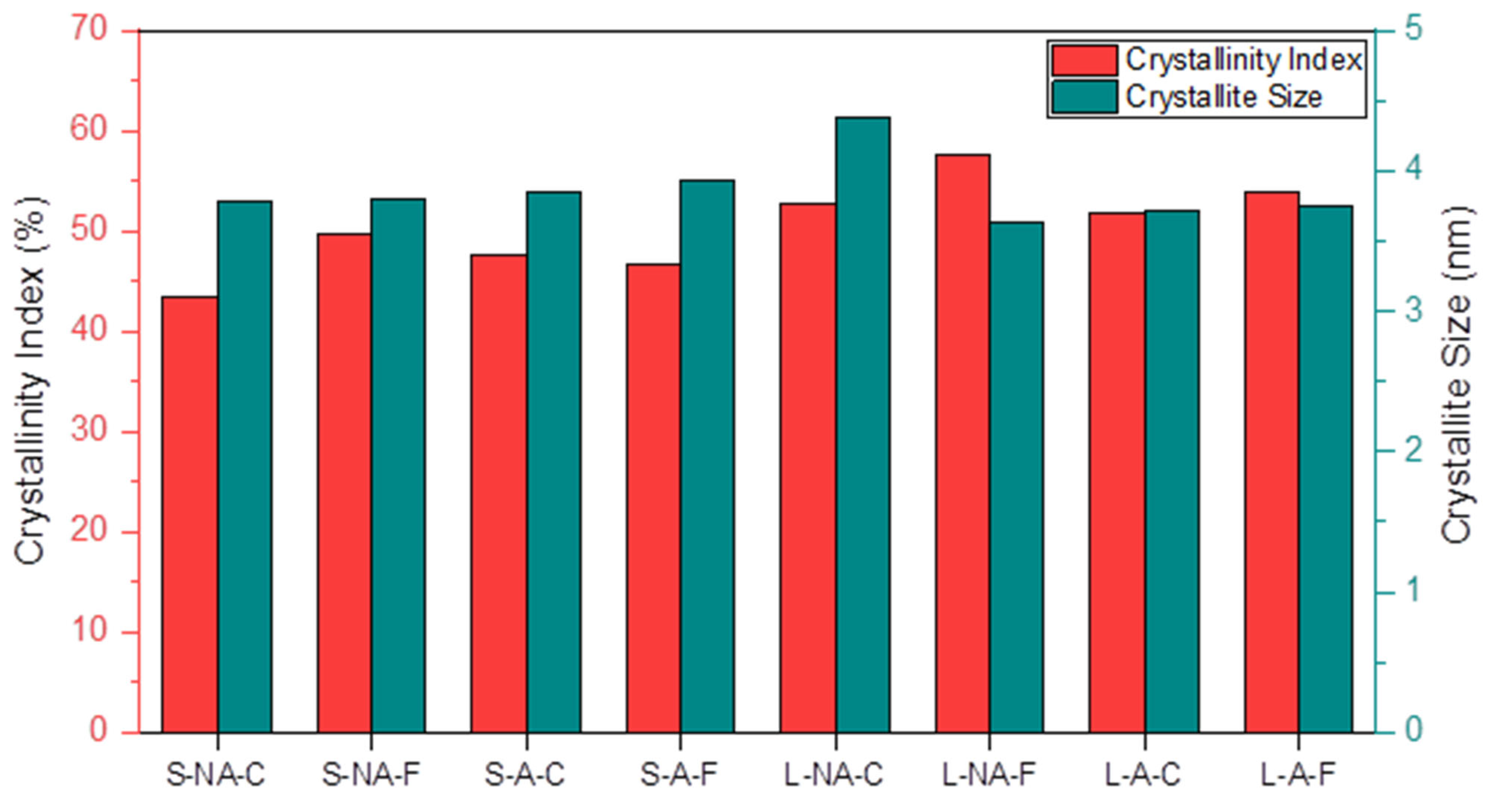 Energies 16 01146 g011