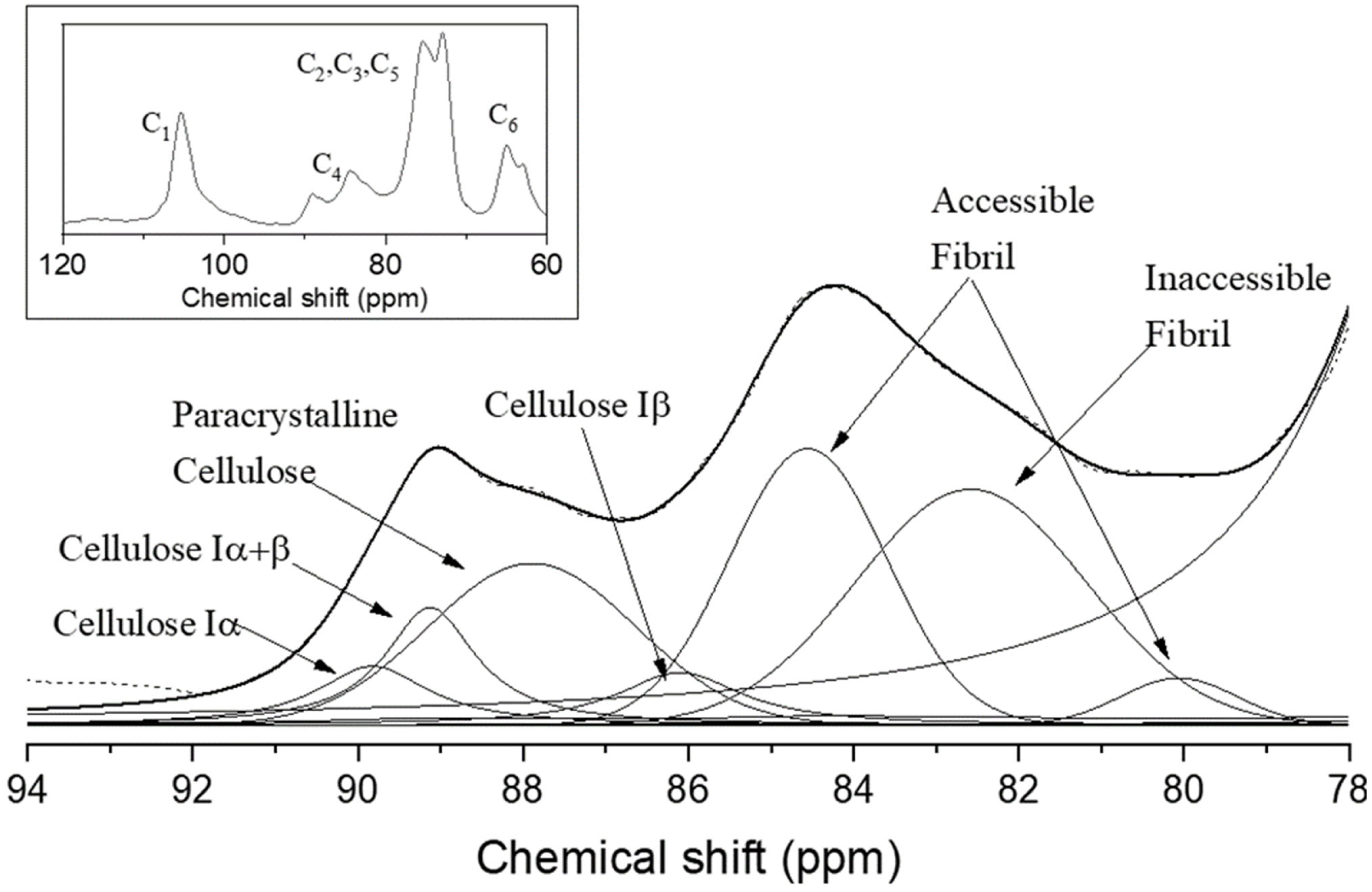 Energies 16 01146 g012