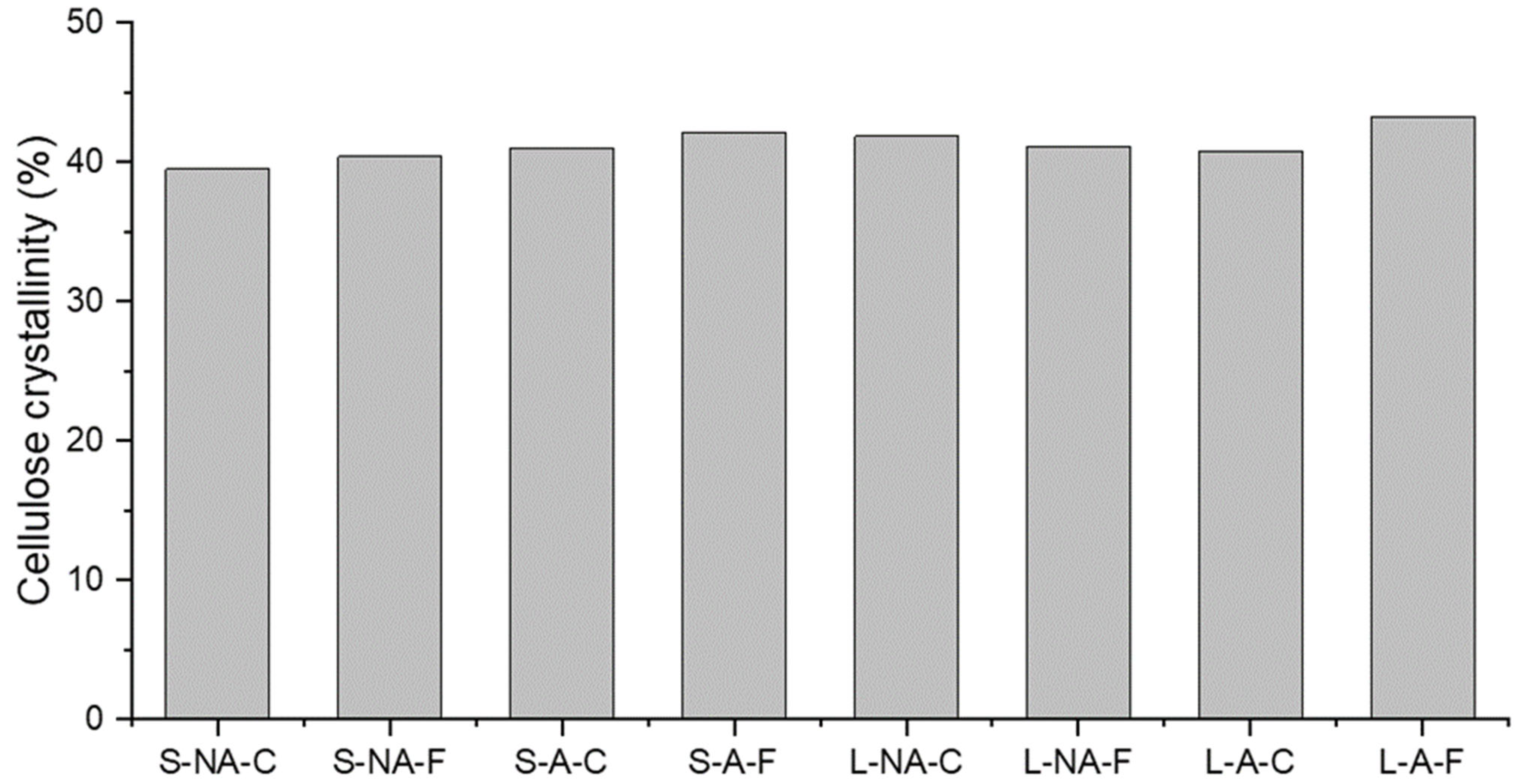 Energies 16 01146 g013