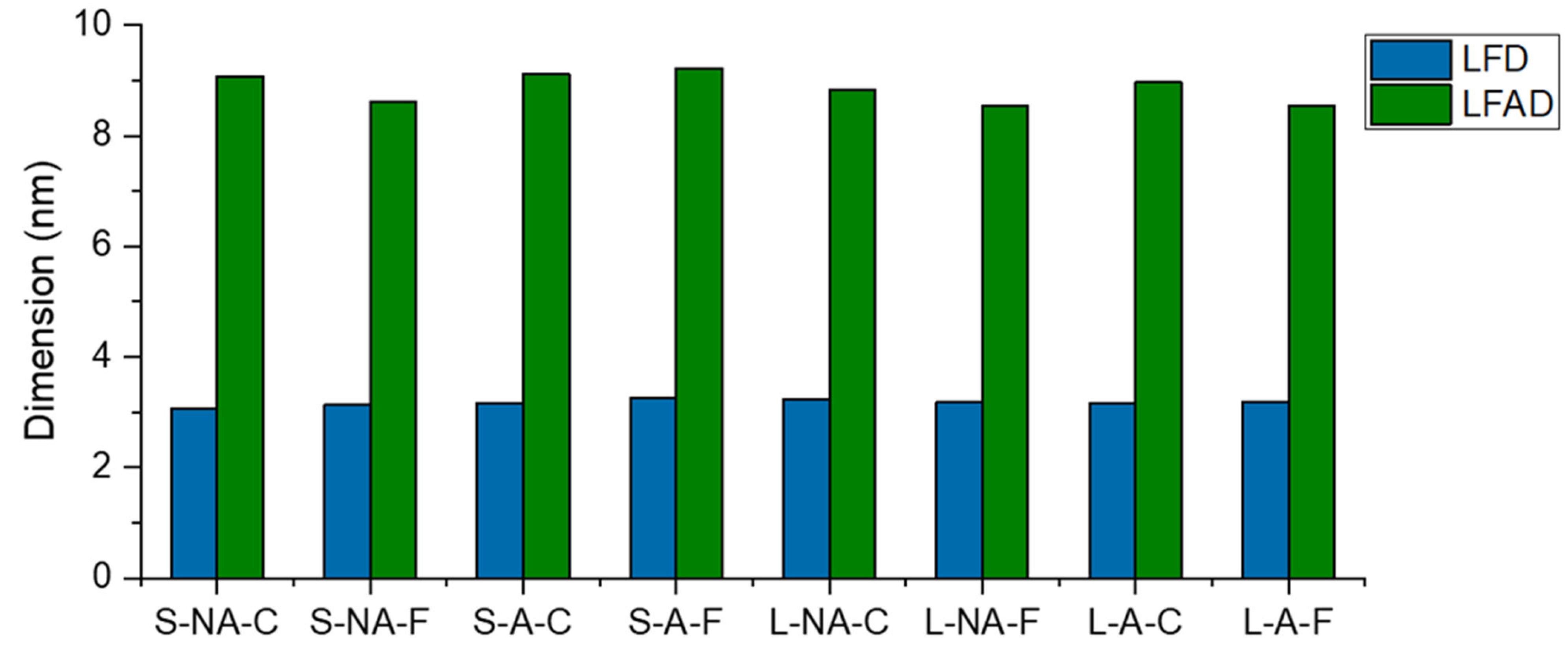 Energies 16 01146 g014