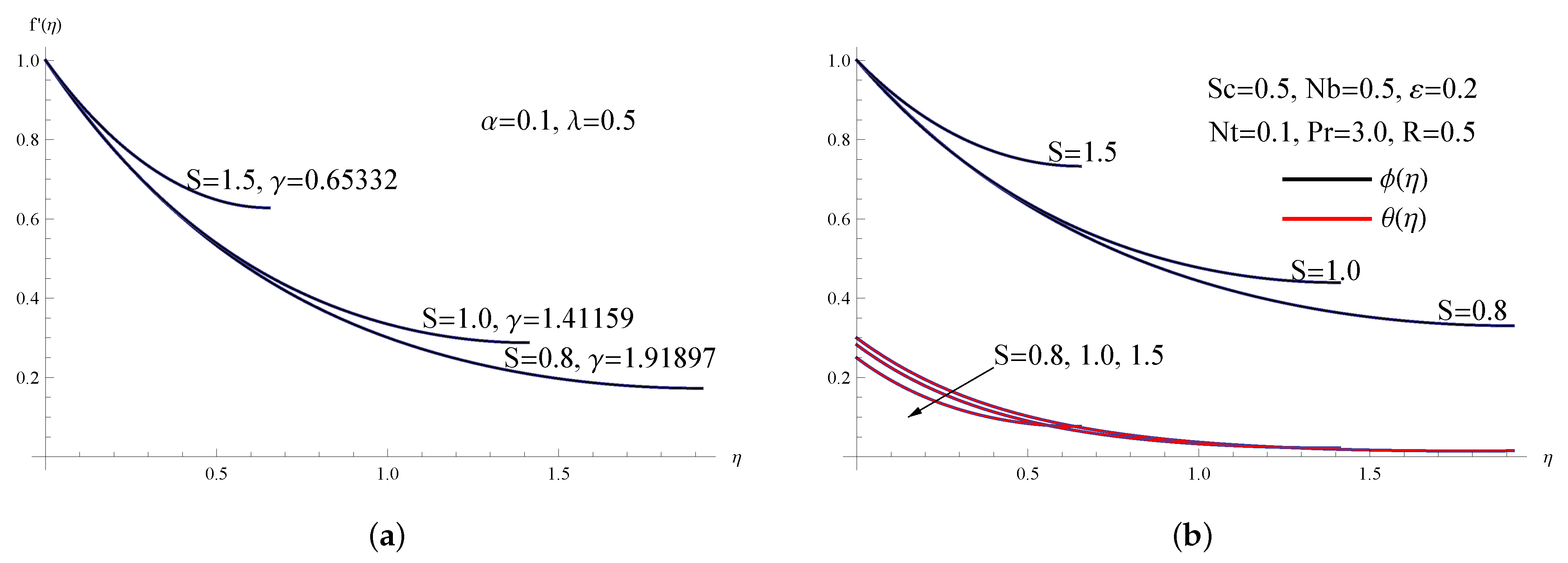 Energies 16 01160 g002