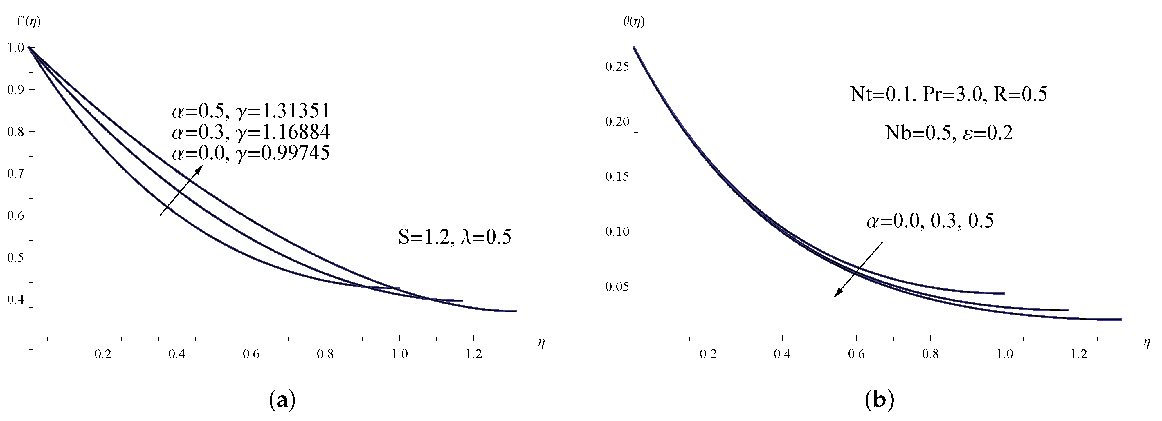 Energies 16 01160 g003