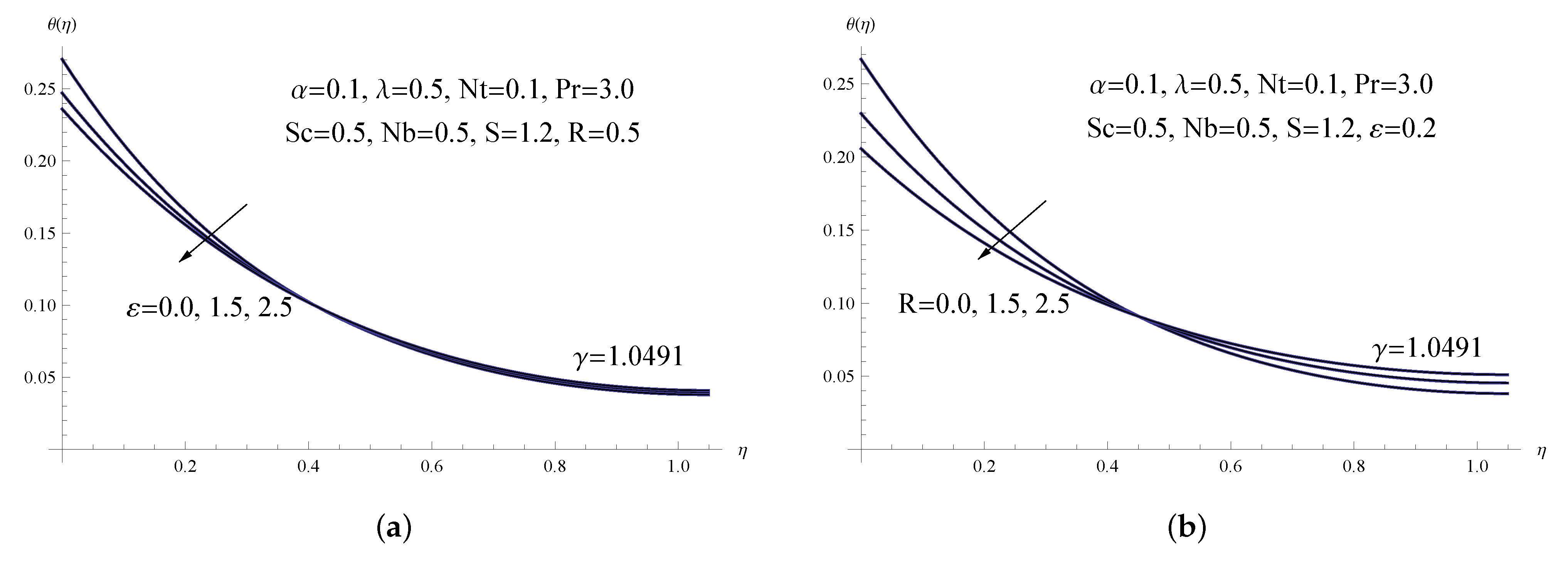 Energies 16 01160 g006