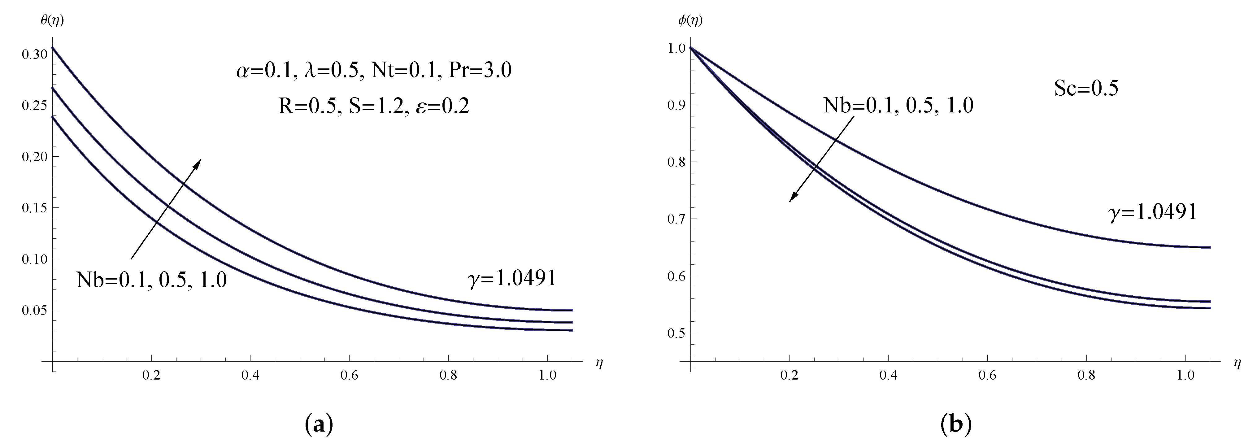 Energies 16 01160 g007