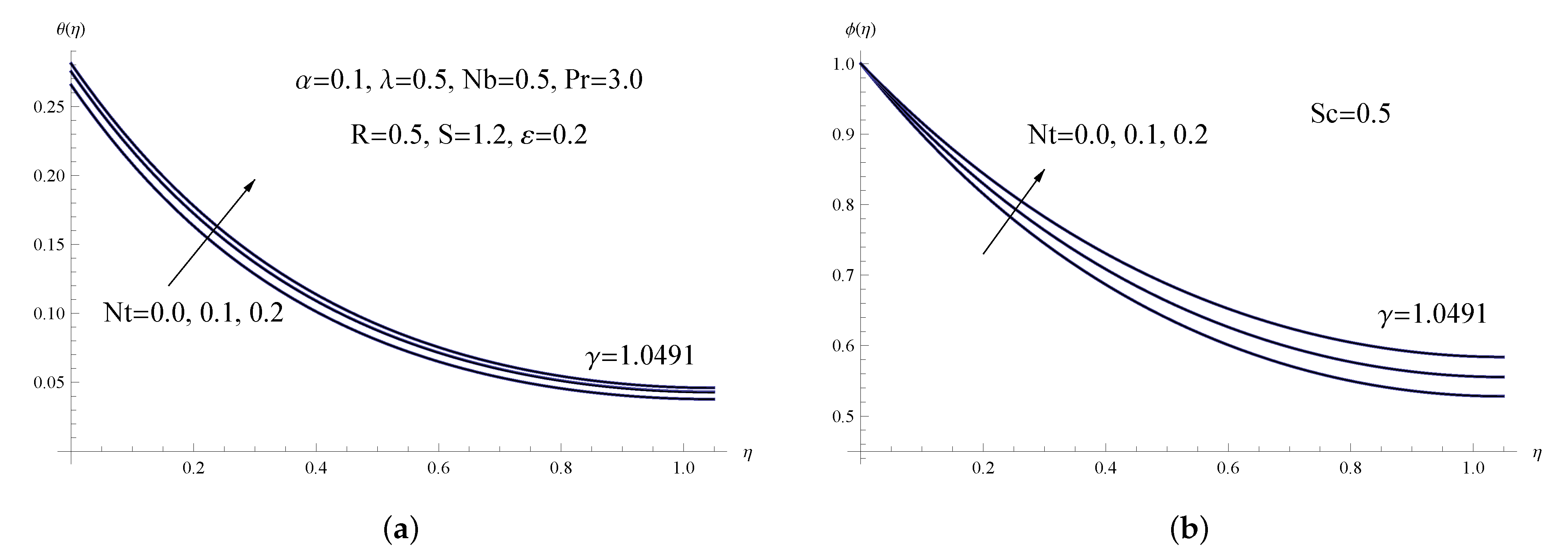 Energies 16 01160 g008