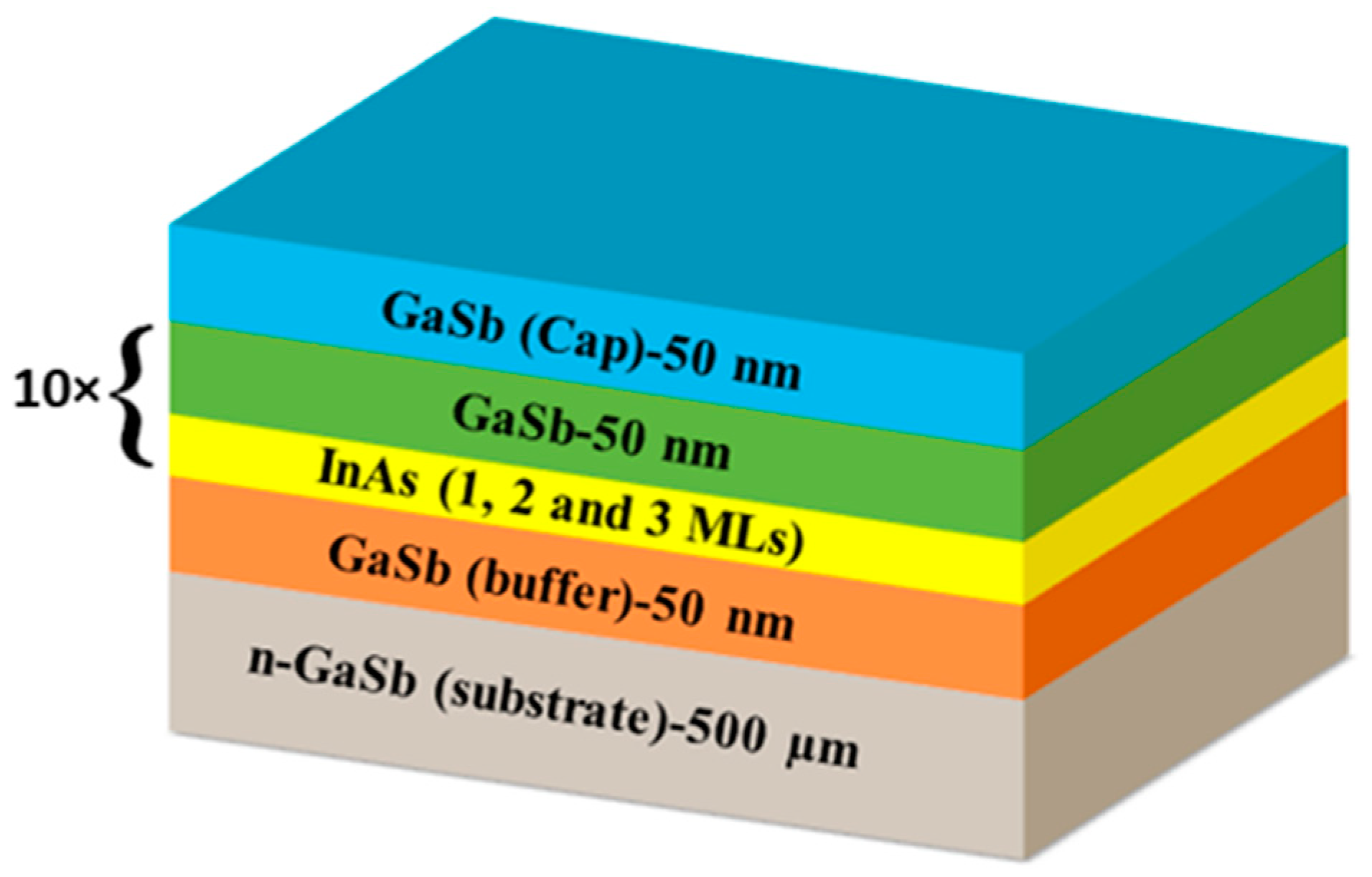 Energies 16 01162 g001
