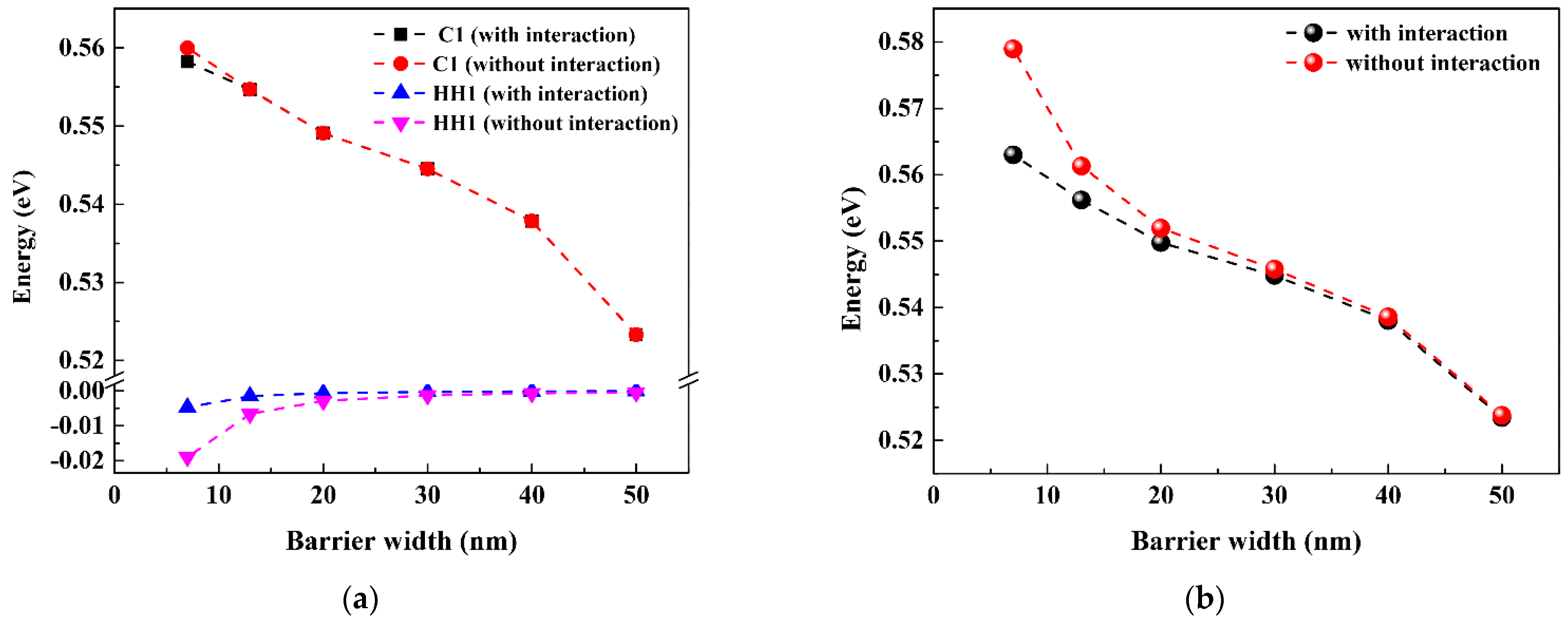 Energies 16 01162 g003