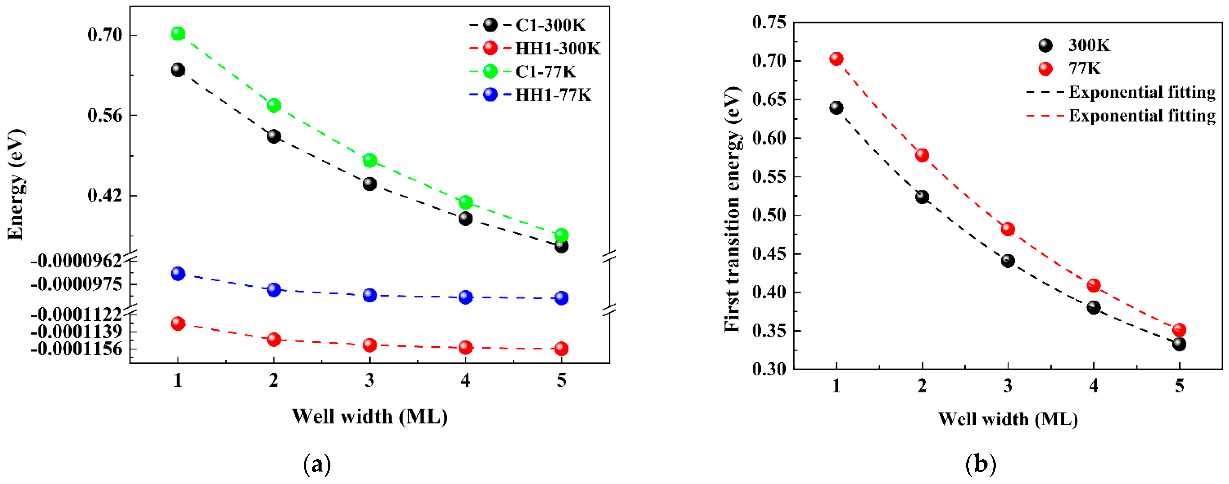 Energies 16 01162 g005