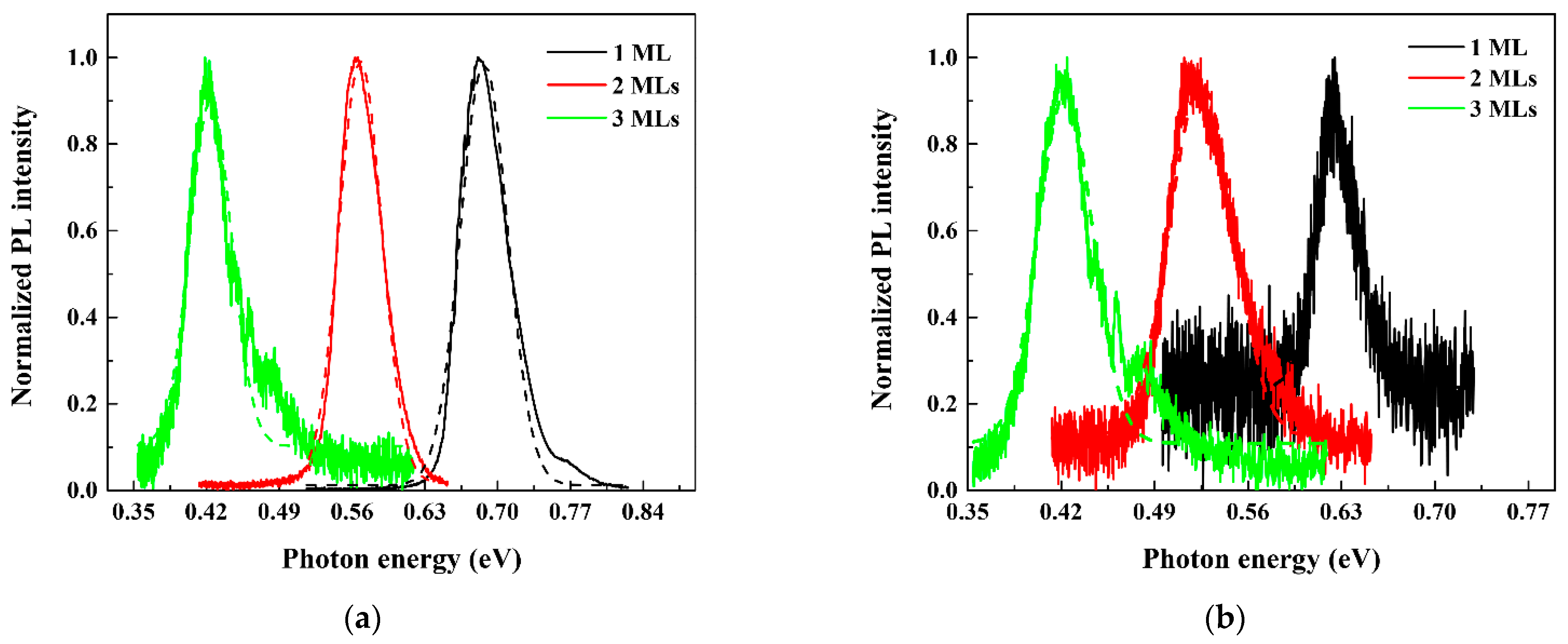 Energies 16 01162 g006