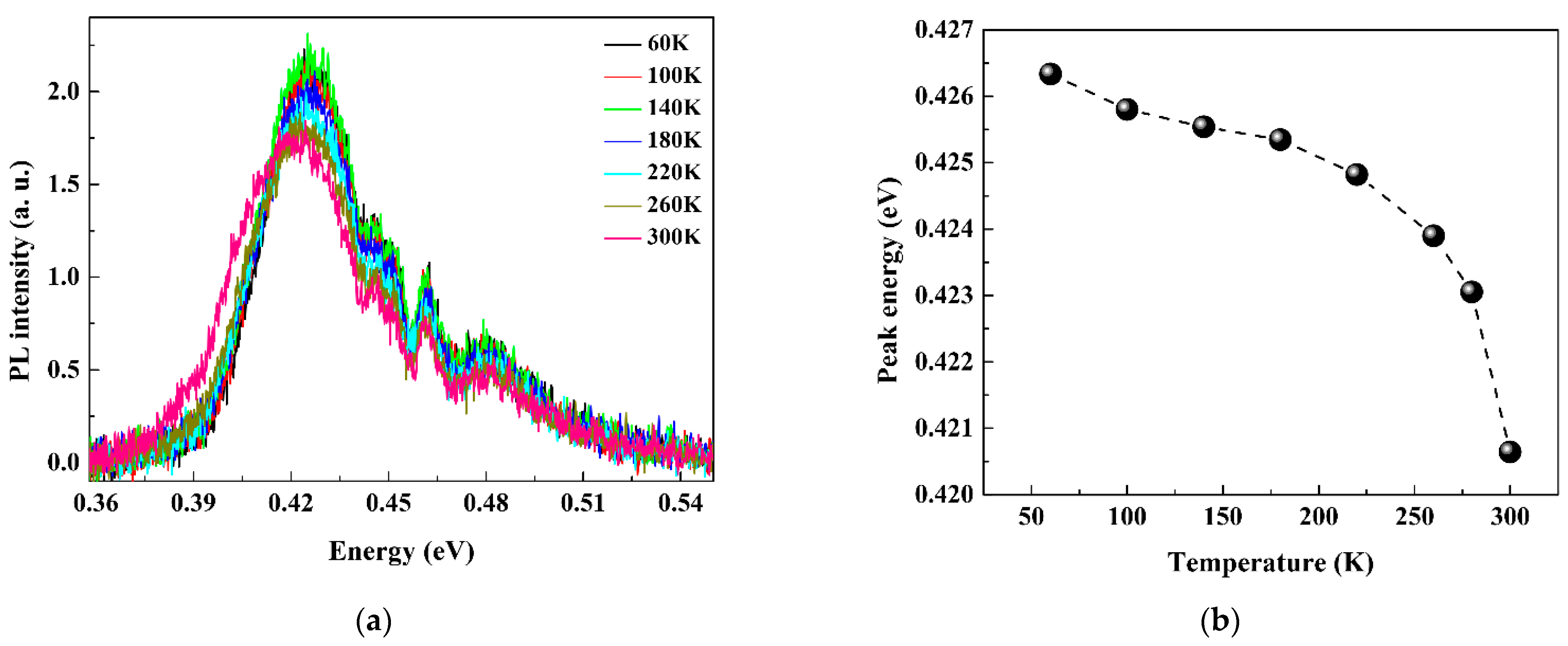 Energies 16 01162 g008