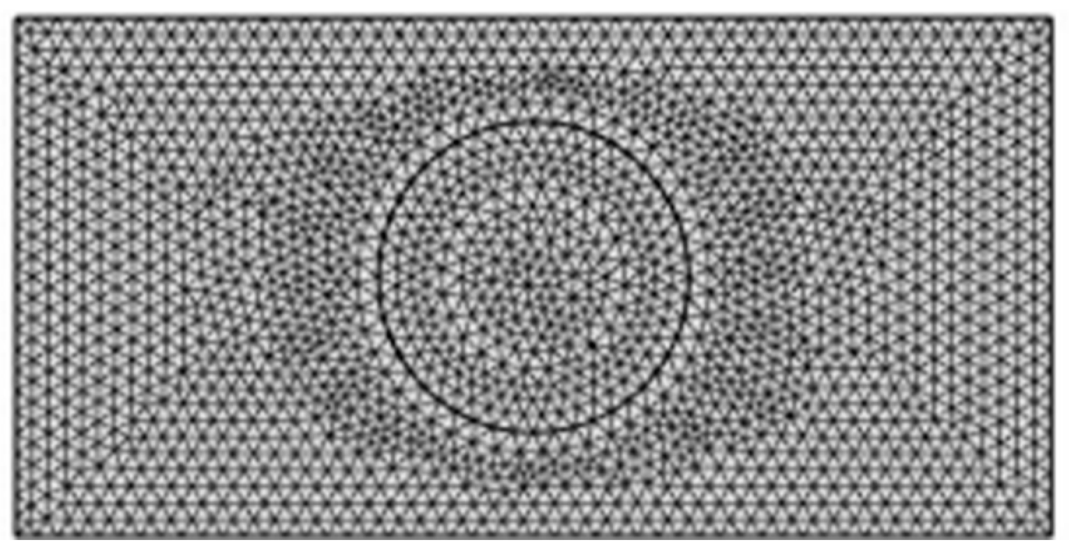 Energies 16 01174 g008