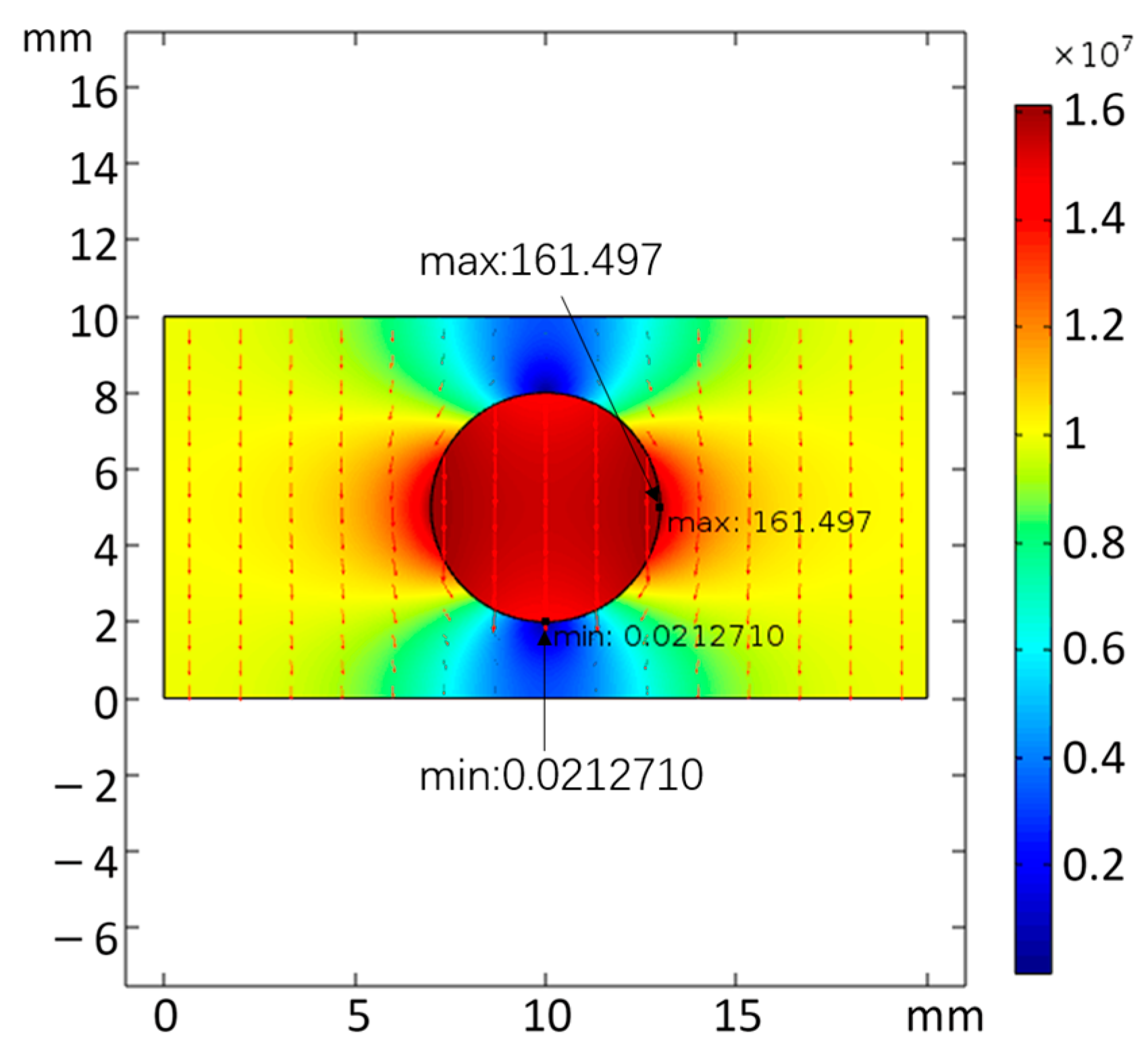 Energies 16 01174 g009