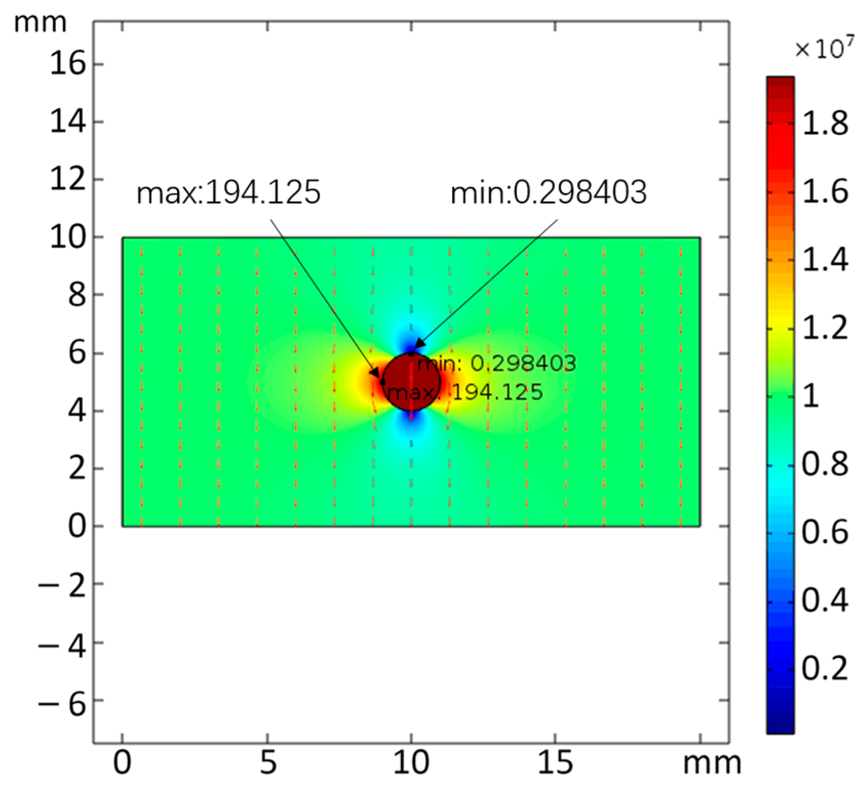 Energies 16 01174 g011