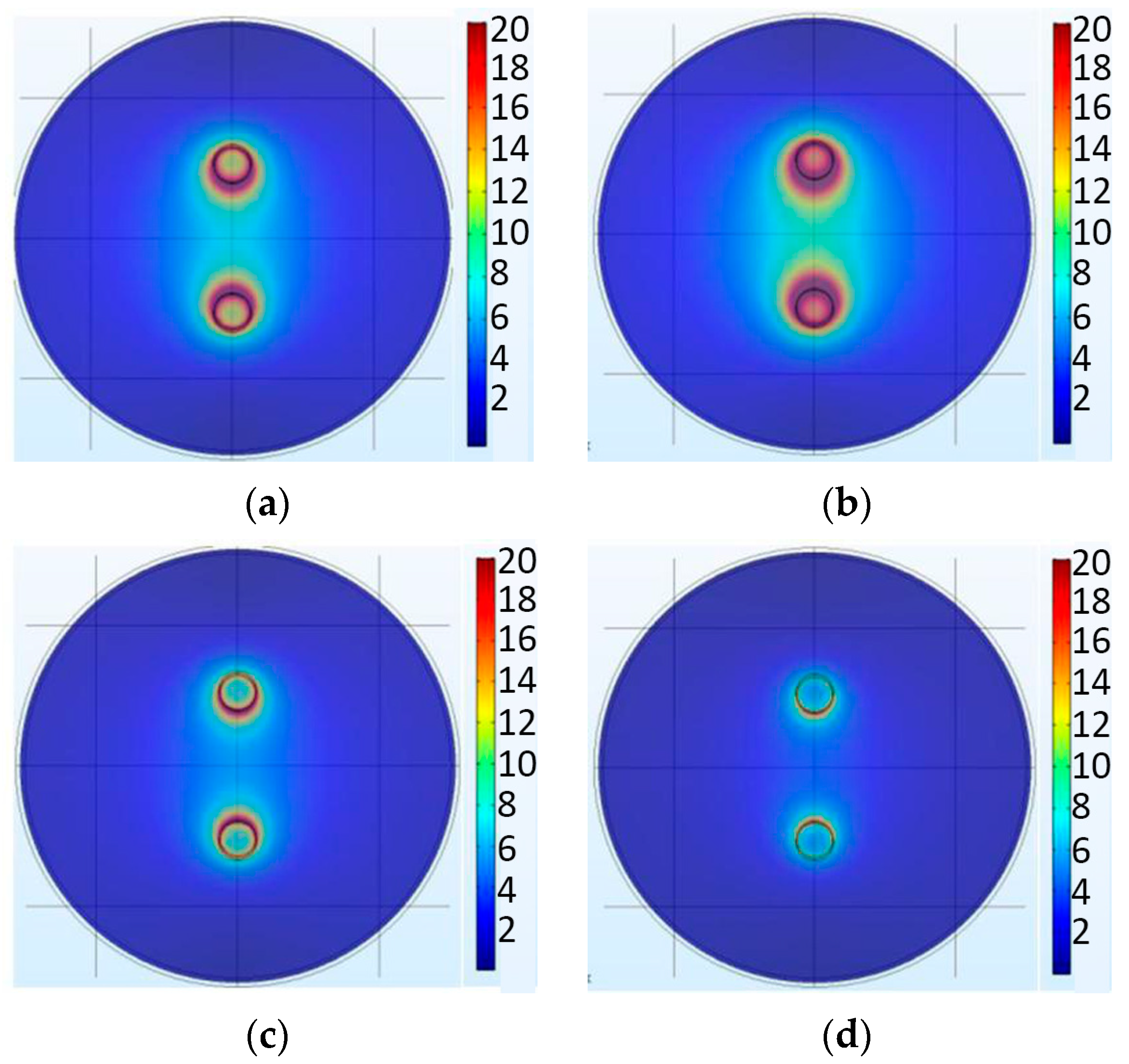 Energies 16 01174 g012