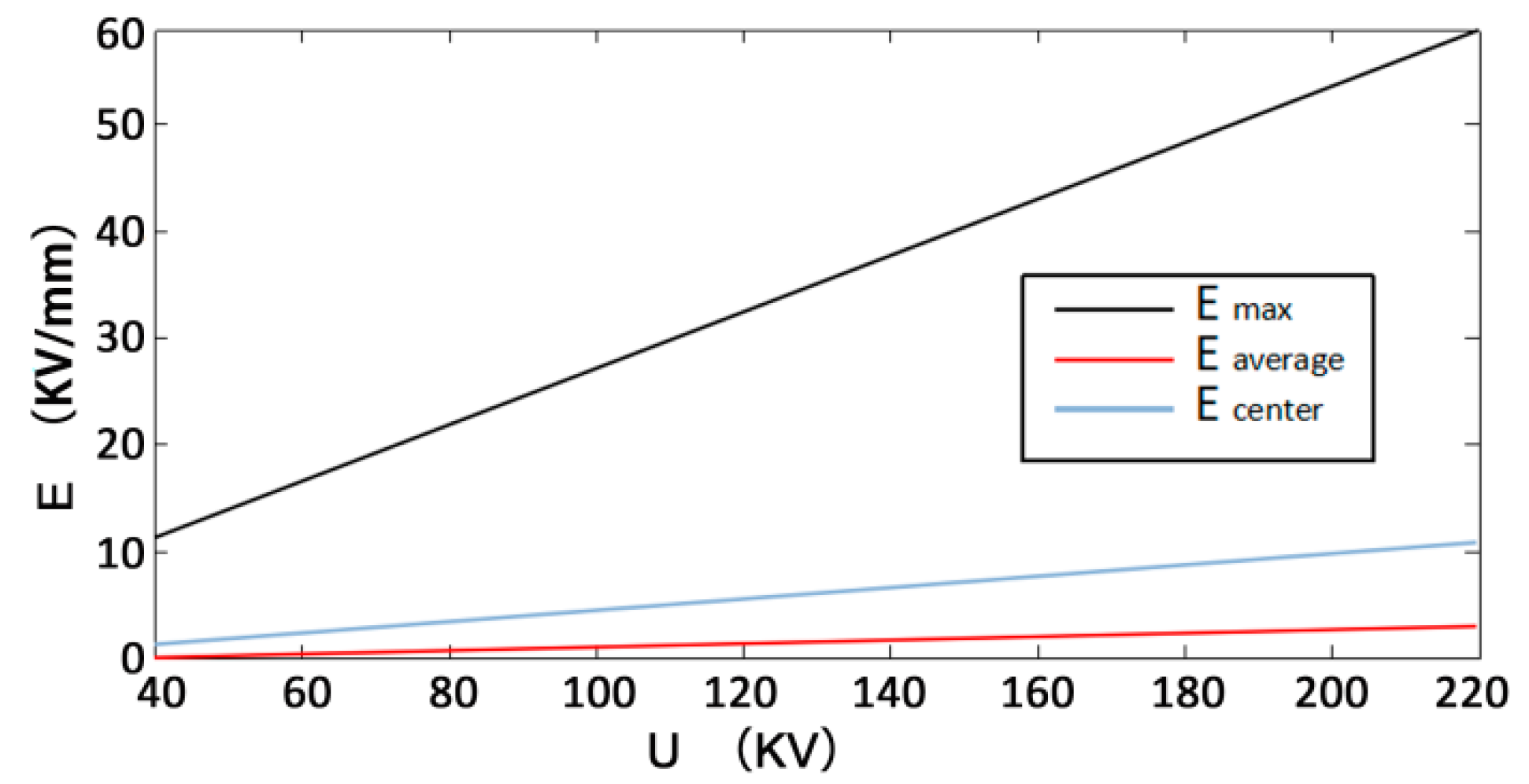 Energies 16 01174 g013