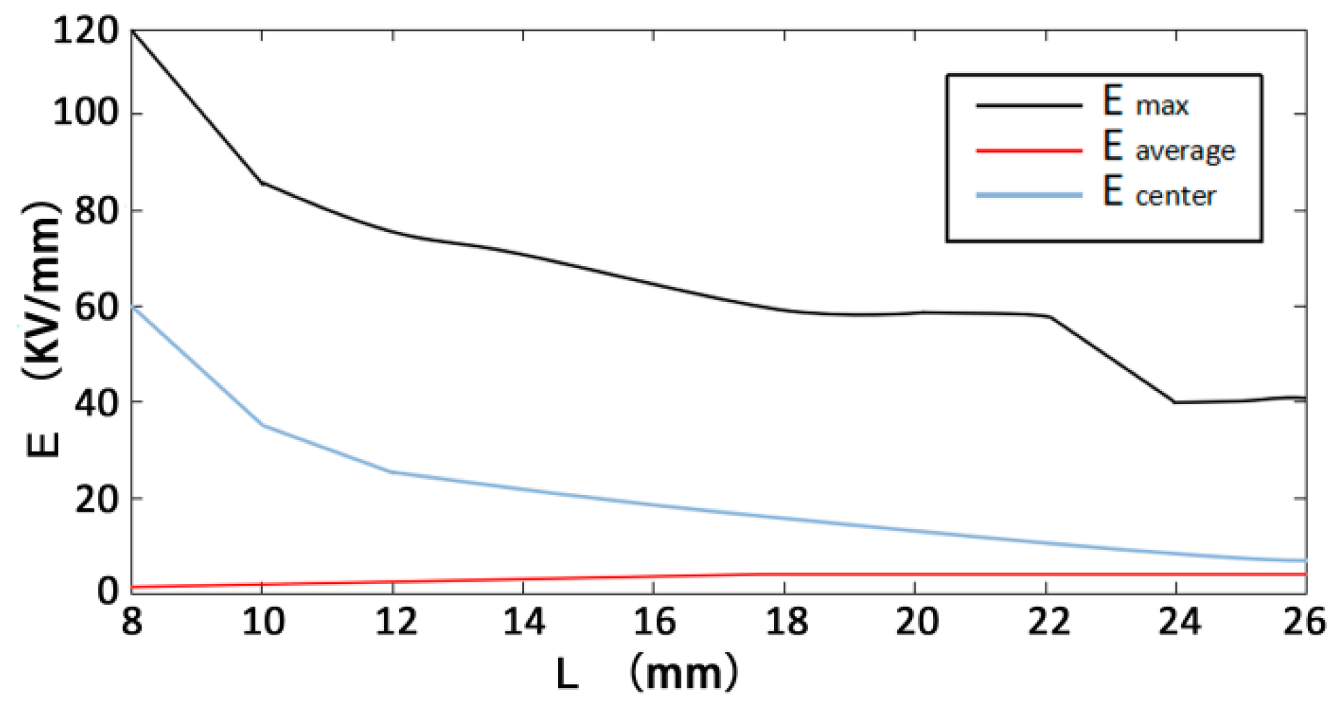 Energies 16 01174 g014