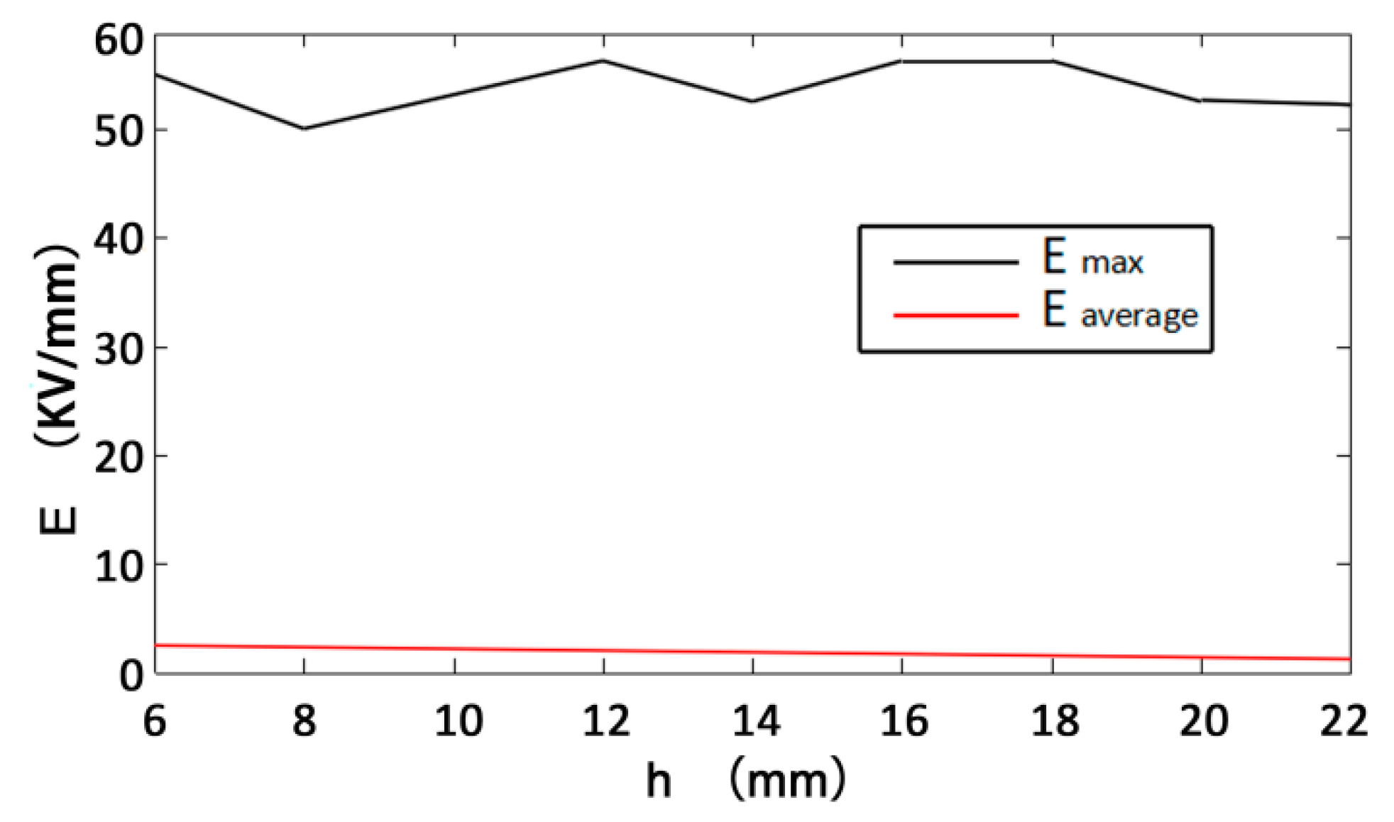 Energies 16 01174 g016