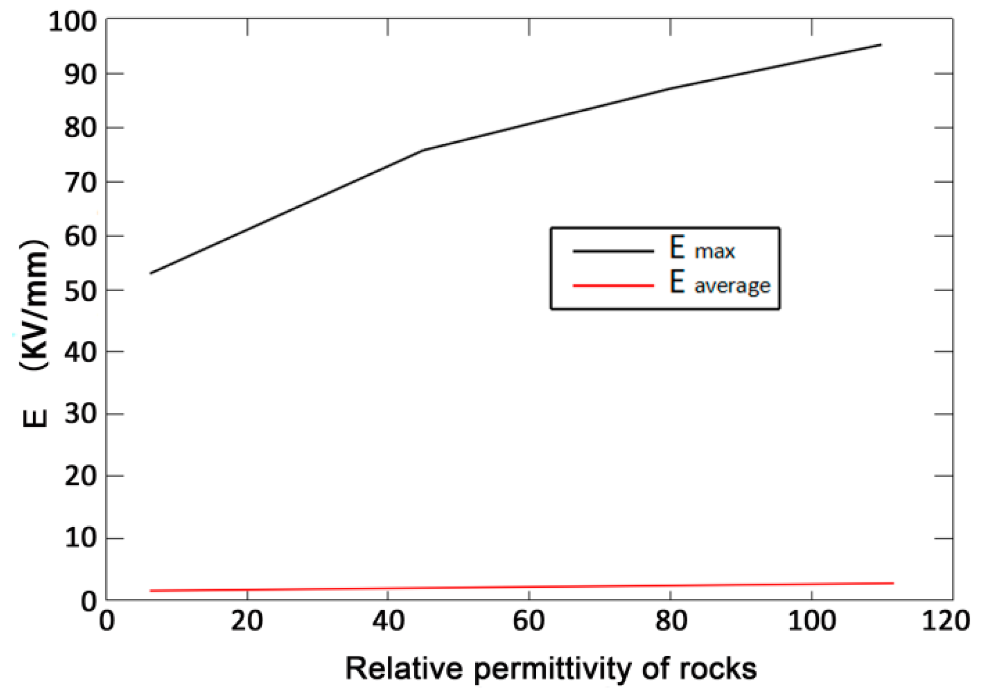 Energies 16 01174 g017