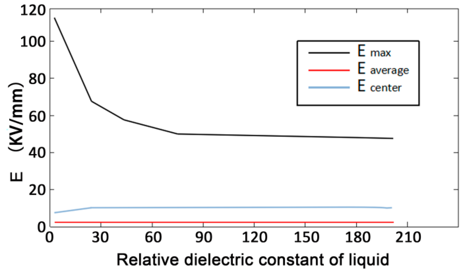 Energies 16 01174 g018