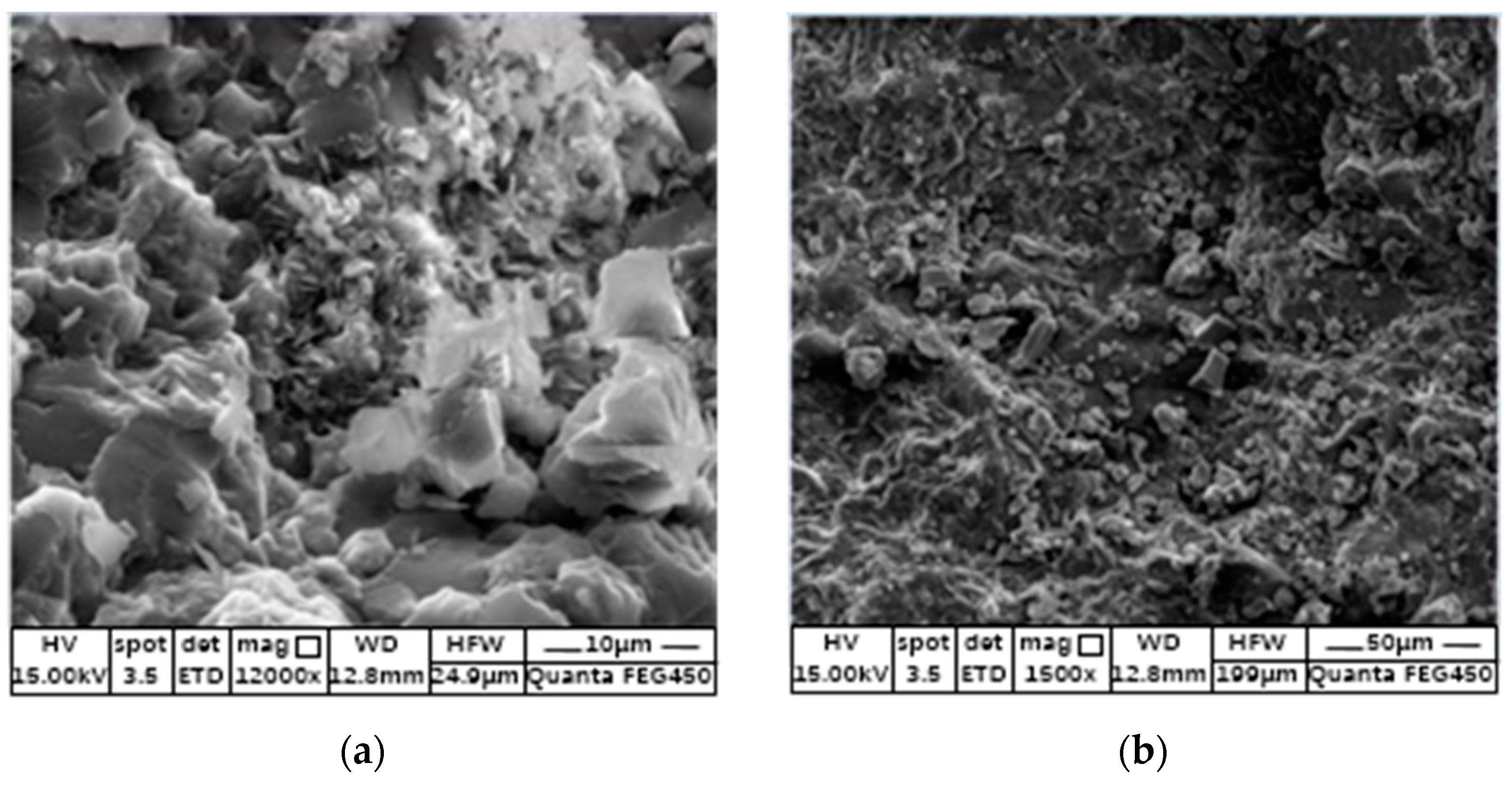 Energies 16 01174 g021