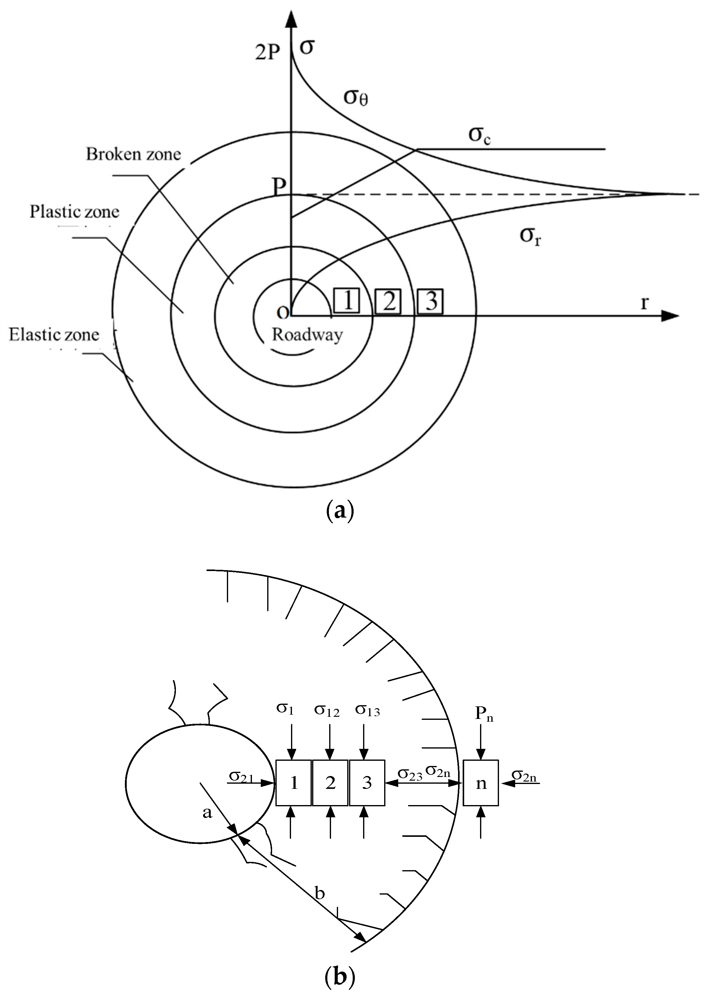 Energies 16 01183 g004 Energies 16 01183 g004