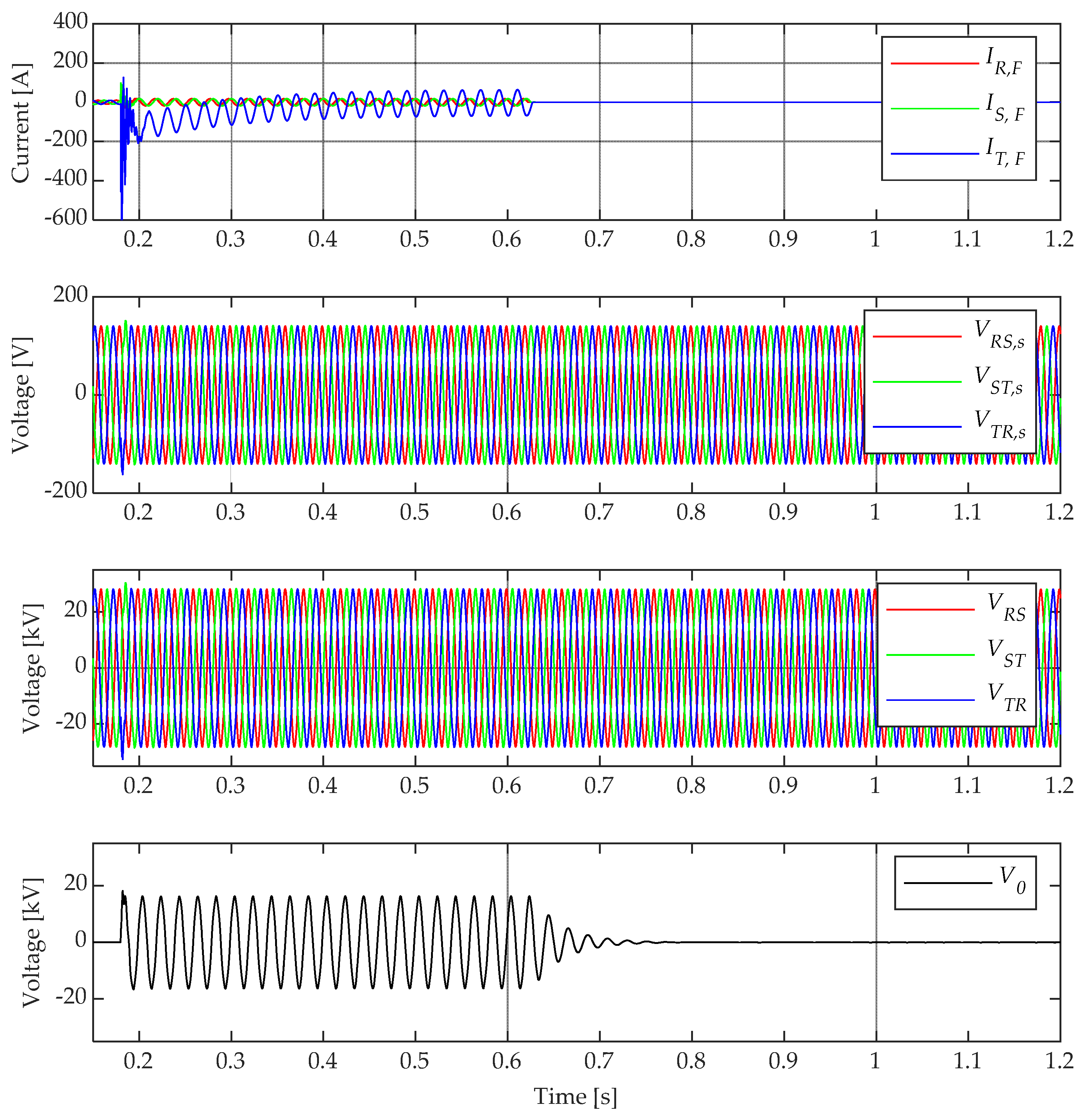 Energies 16 01189 g005