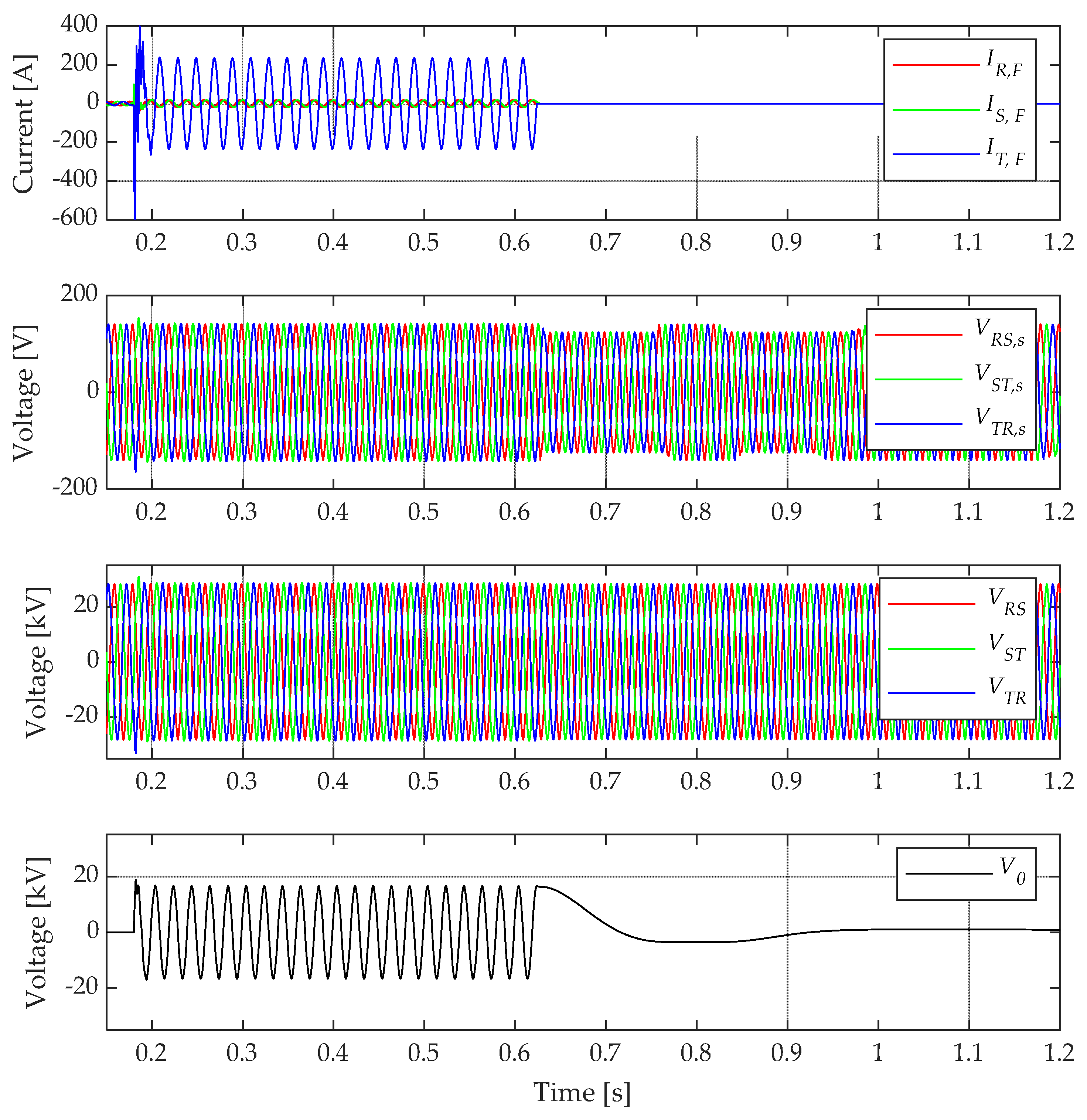 Energies 16 01189 g006