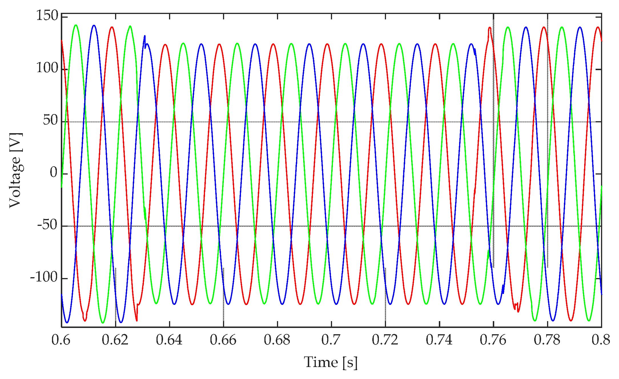 Energies 16 01189 g007