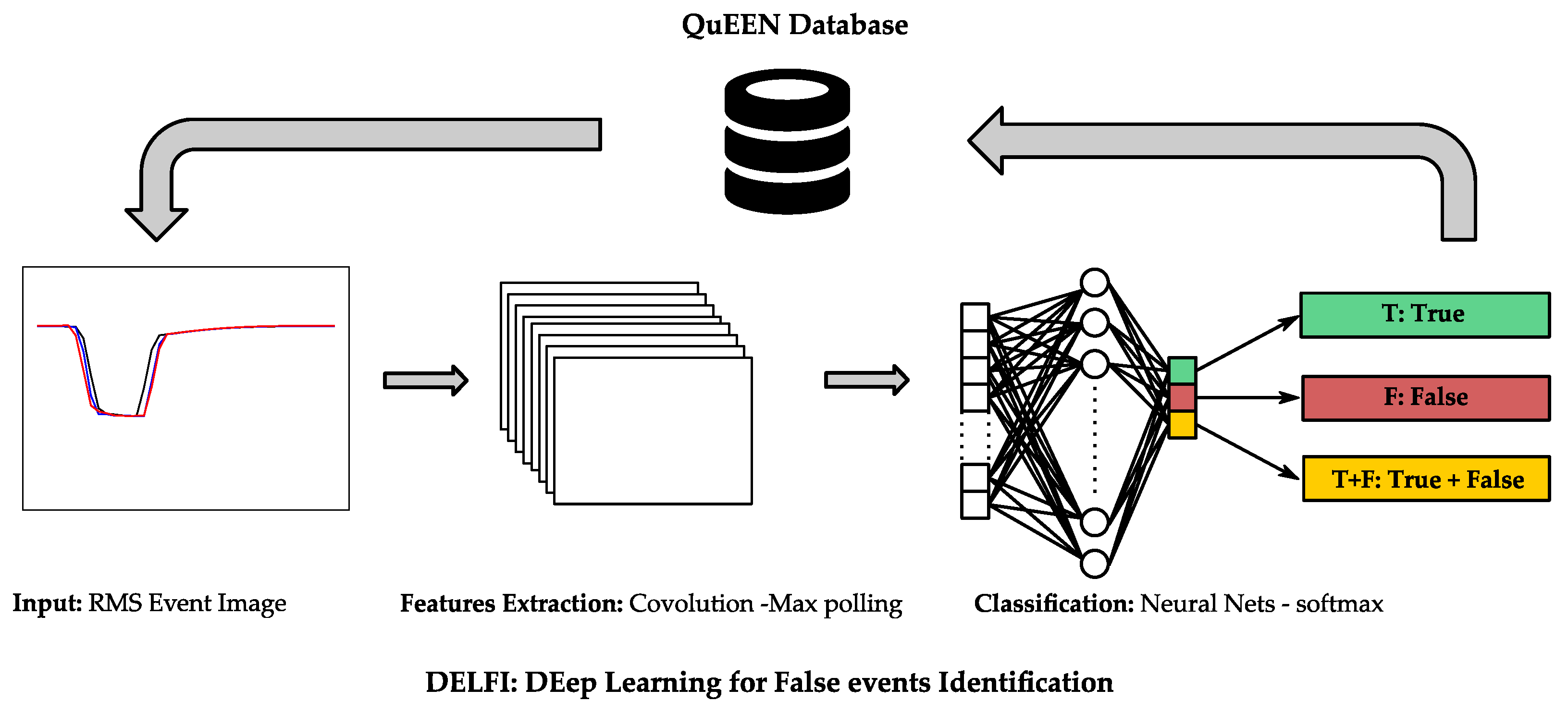 Energies 16 01189 g008