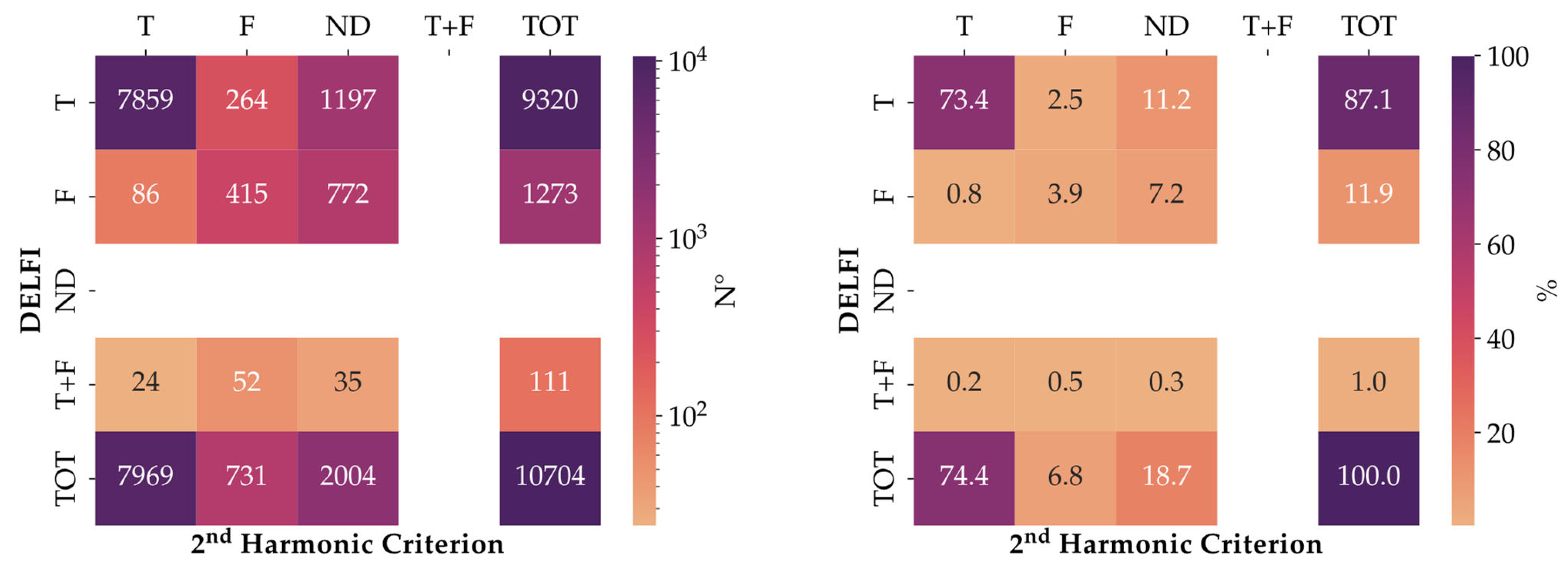 Energies 16 01189 g009