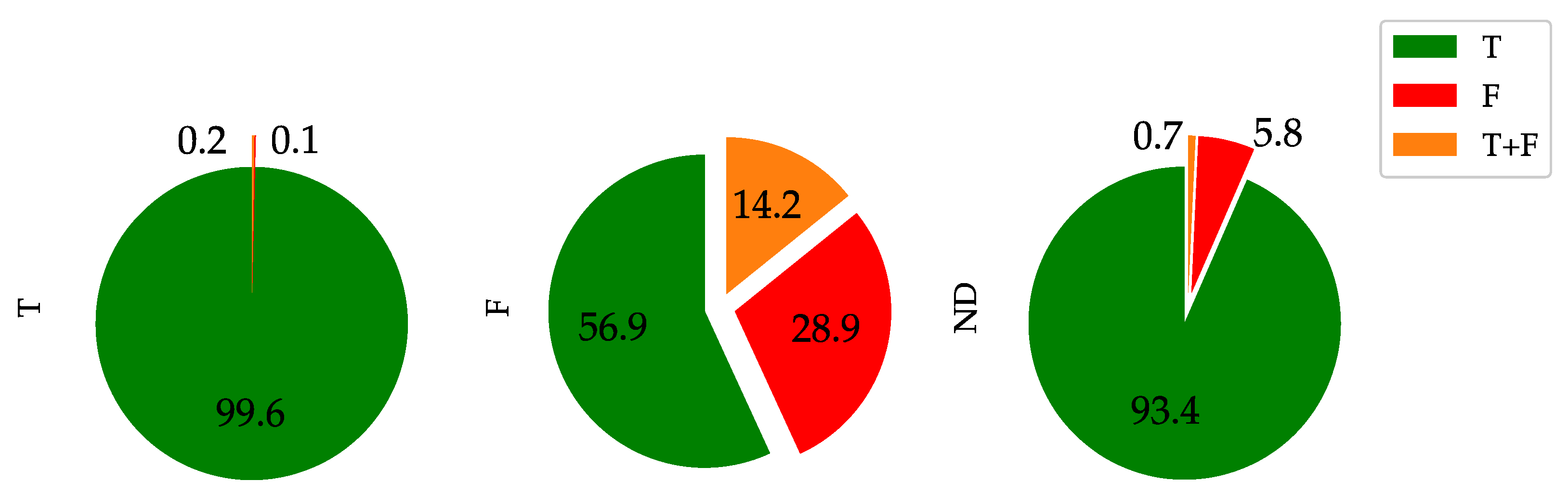 Energies 16 01189 g013