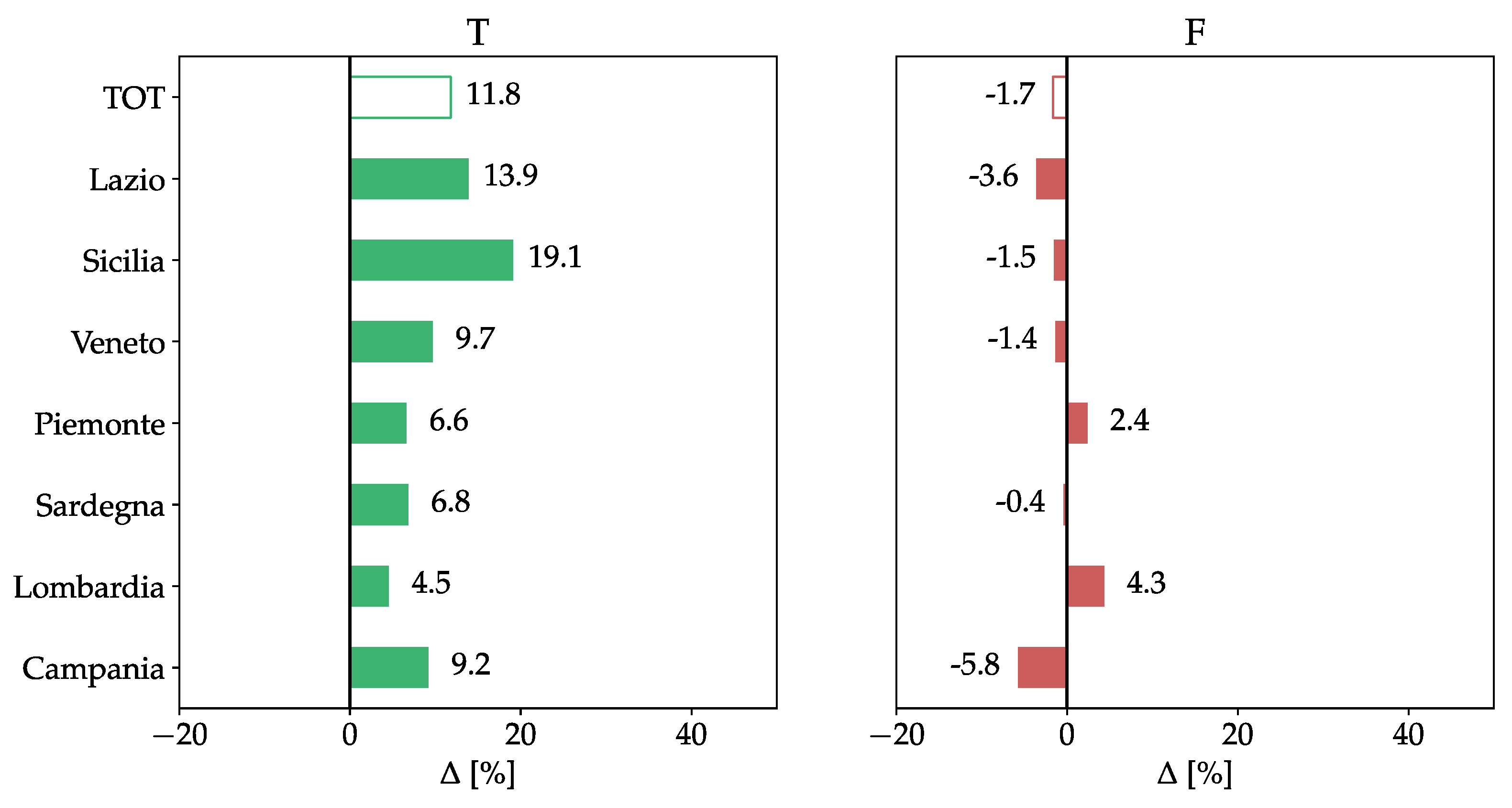 Energies 16 01189 g023