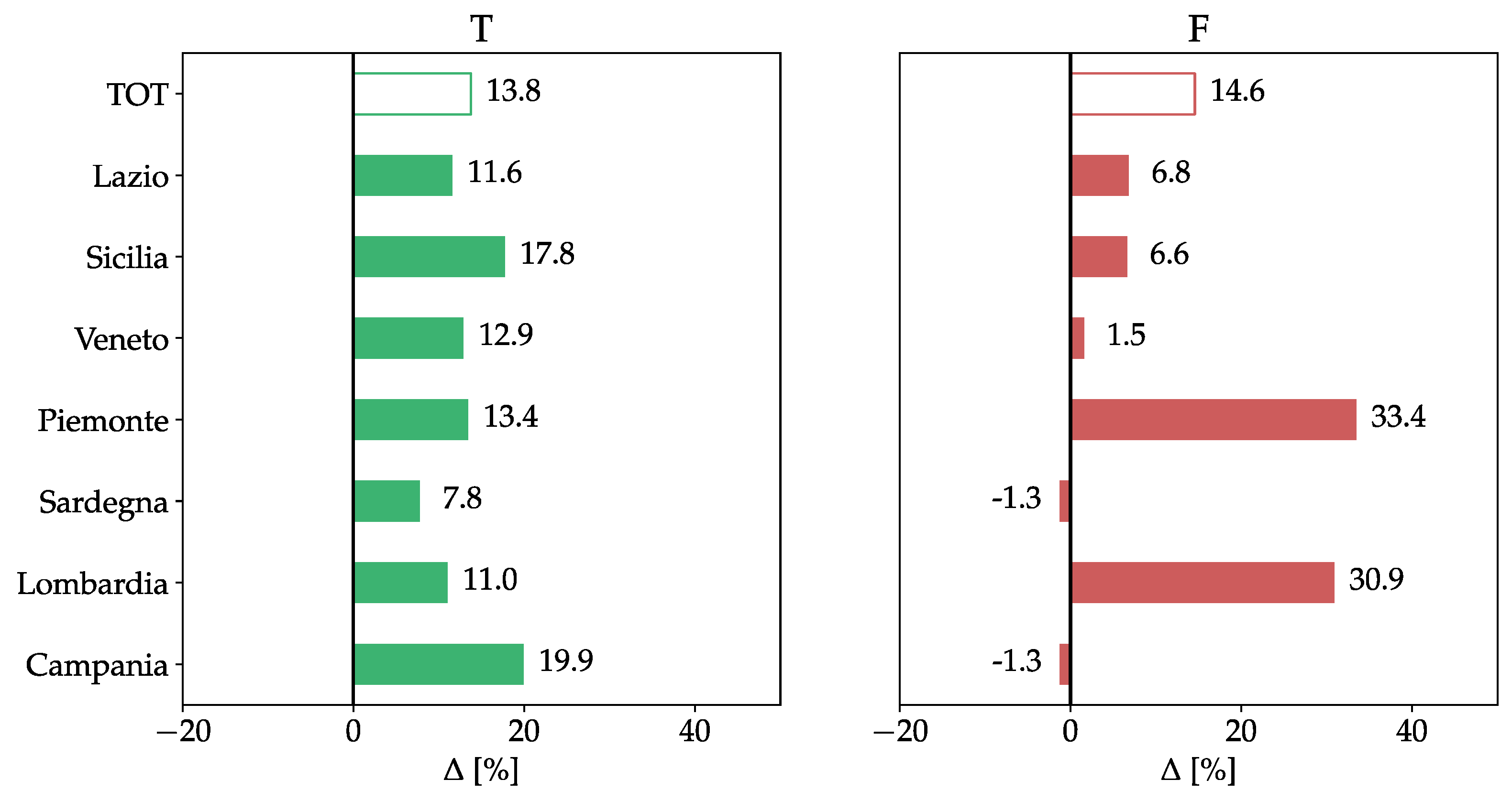 Energies 16 01189 g026