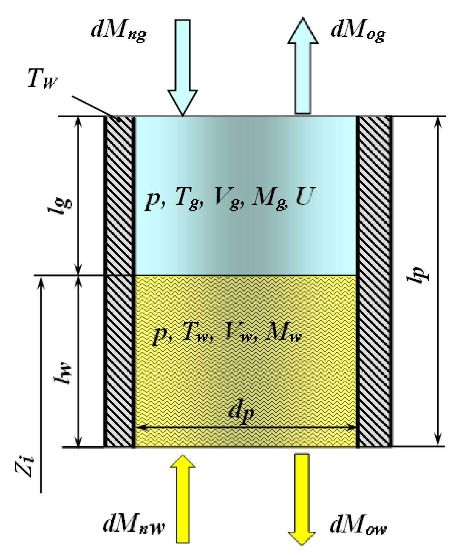 Energies 16 01191 g002