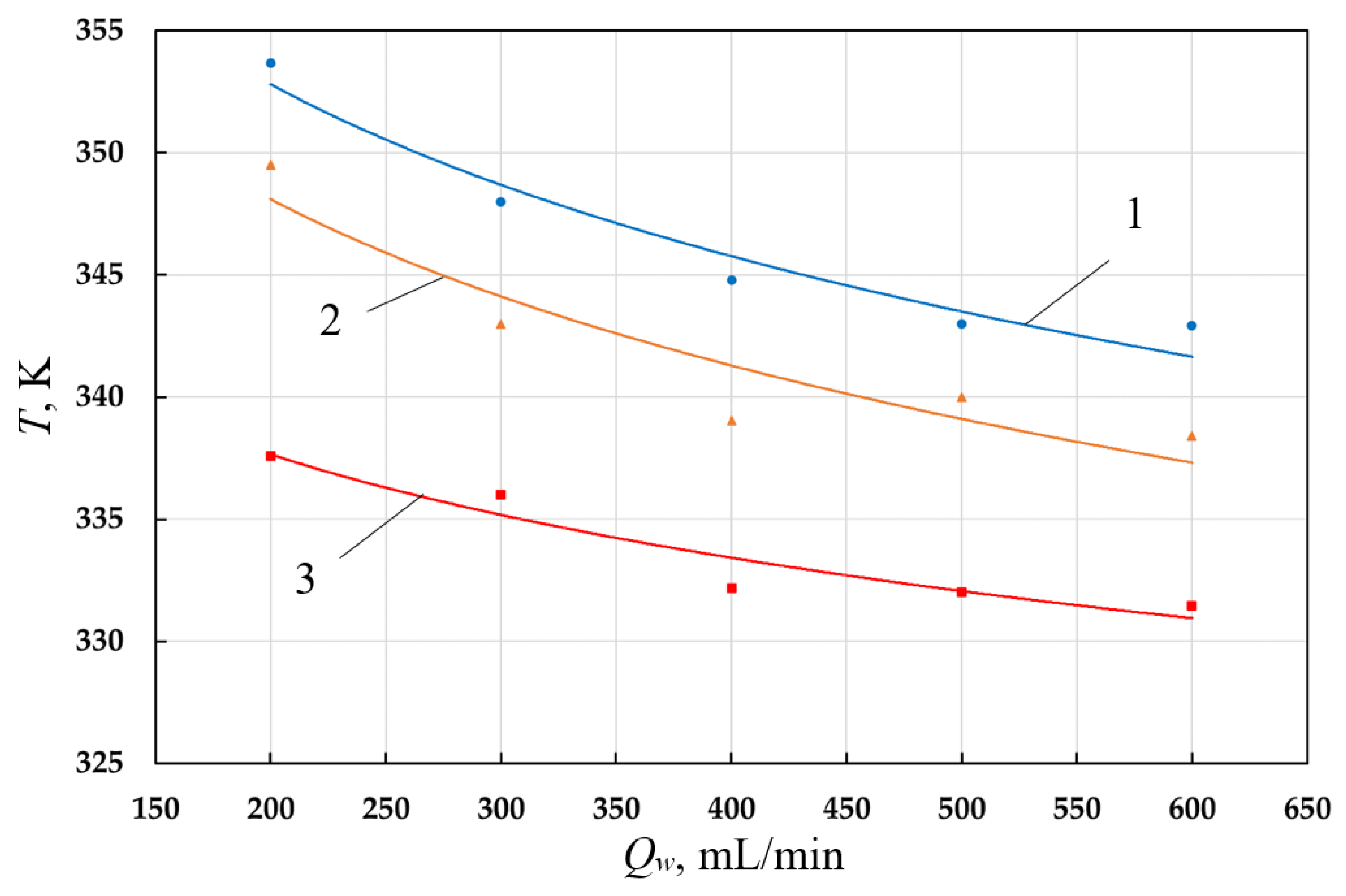 Energies 16 01191 g005