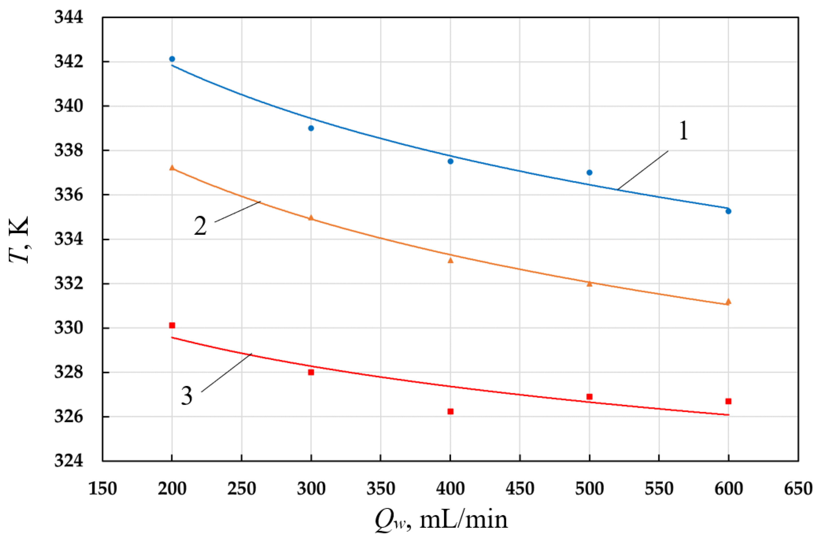 Energies 16 01191 g006