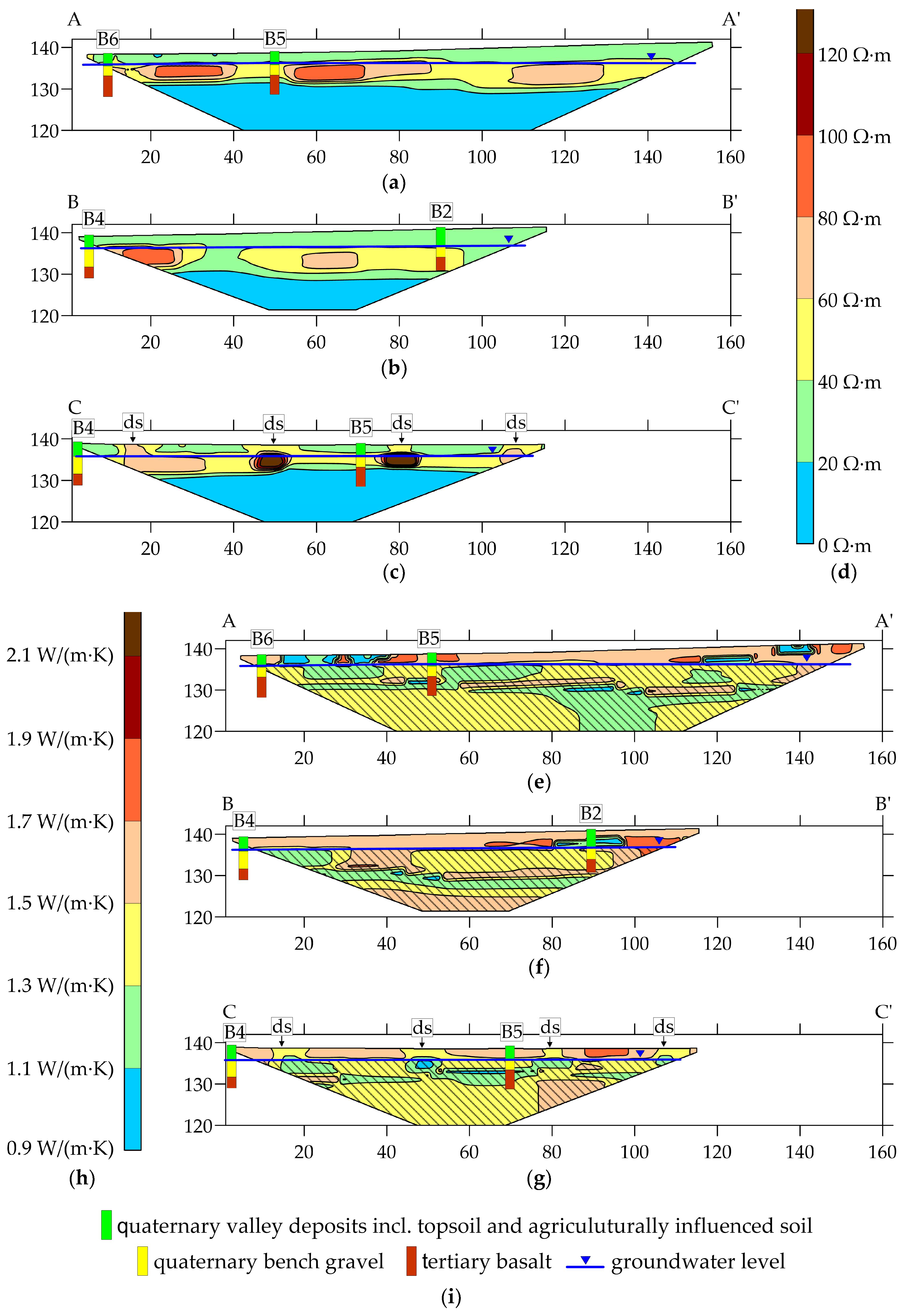 Energies 16 01195 g006 Energies 16 01195 g006