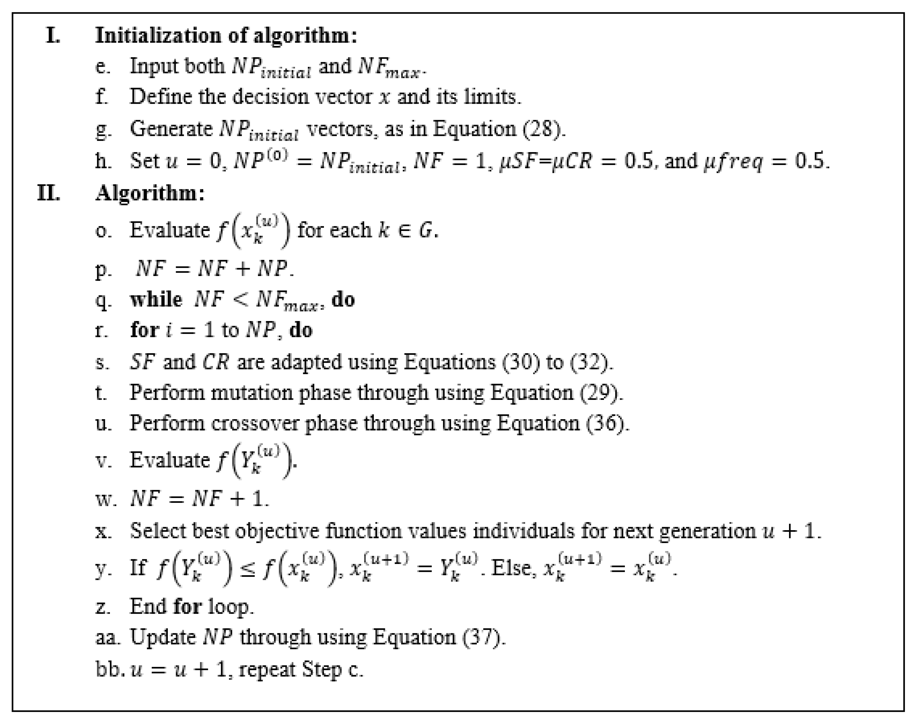 Energies 16 01197 g012