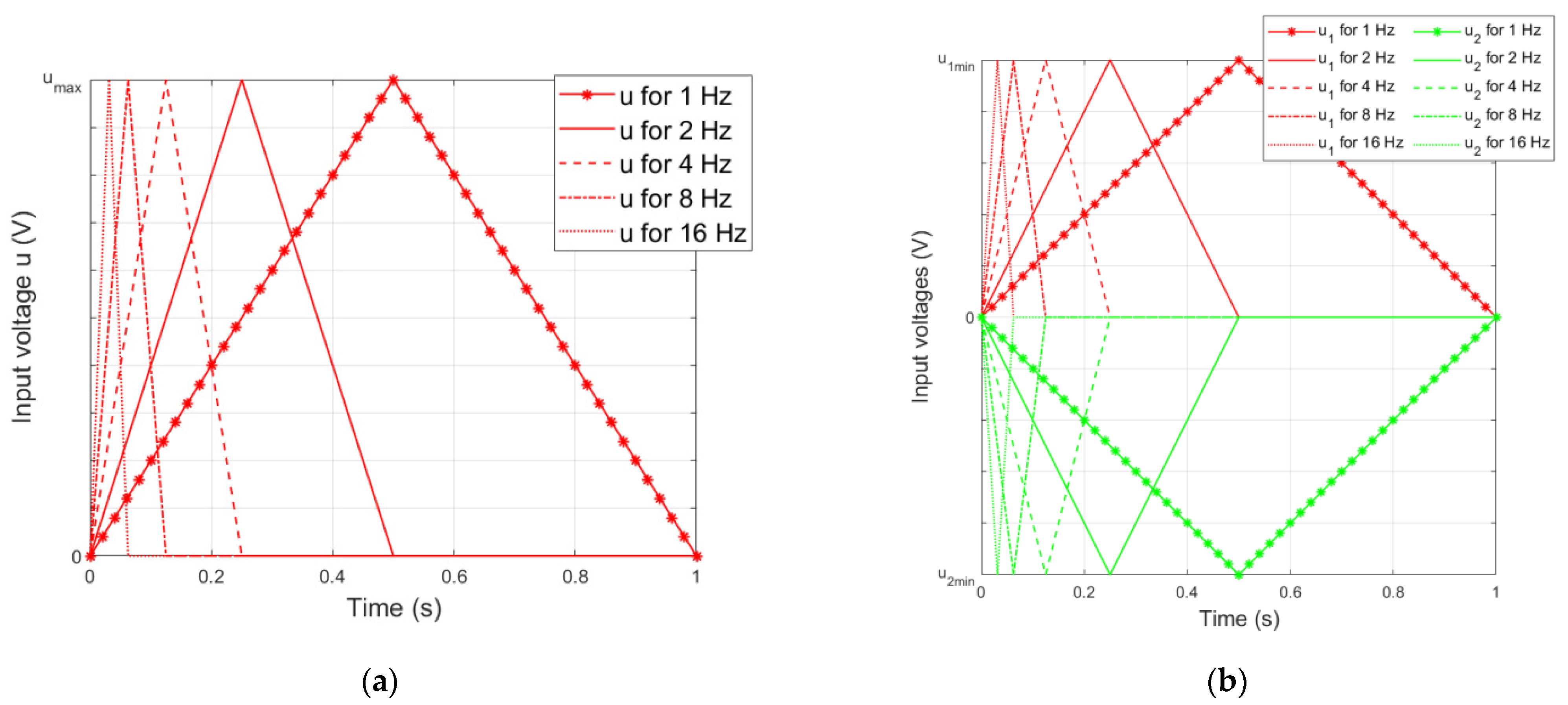 Energies 16 01198 g004 Energies 16 01198 g004