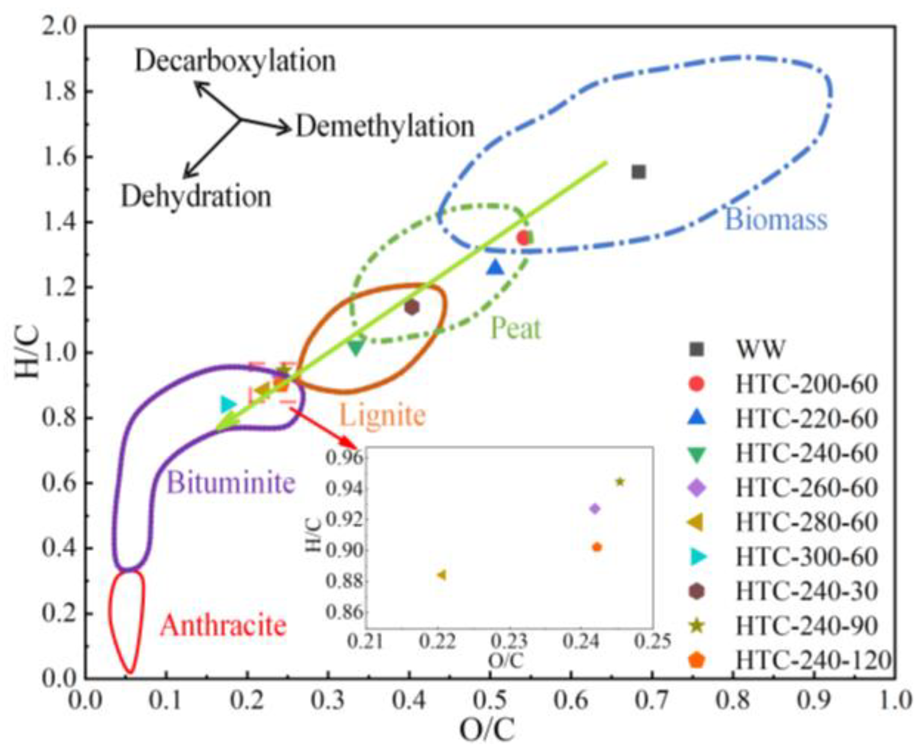 Energies 16 01216 g004