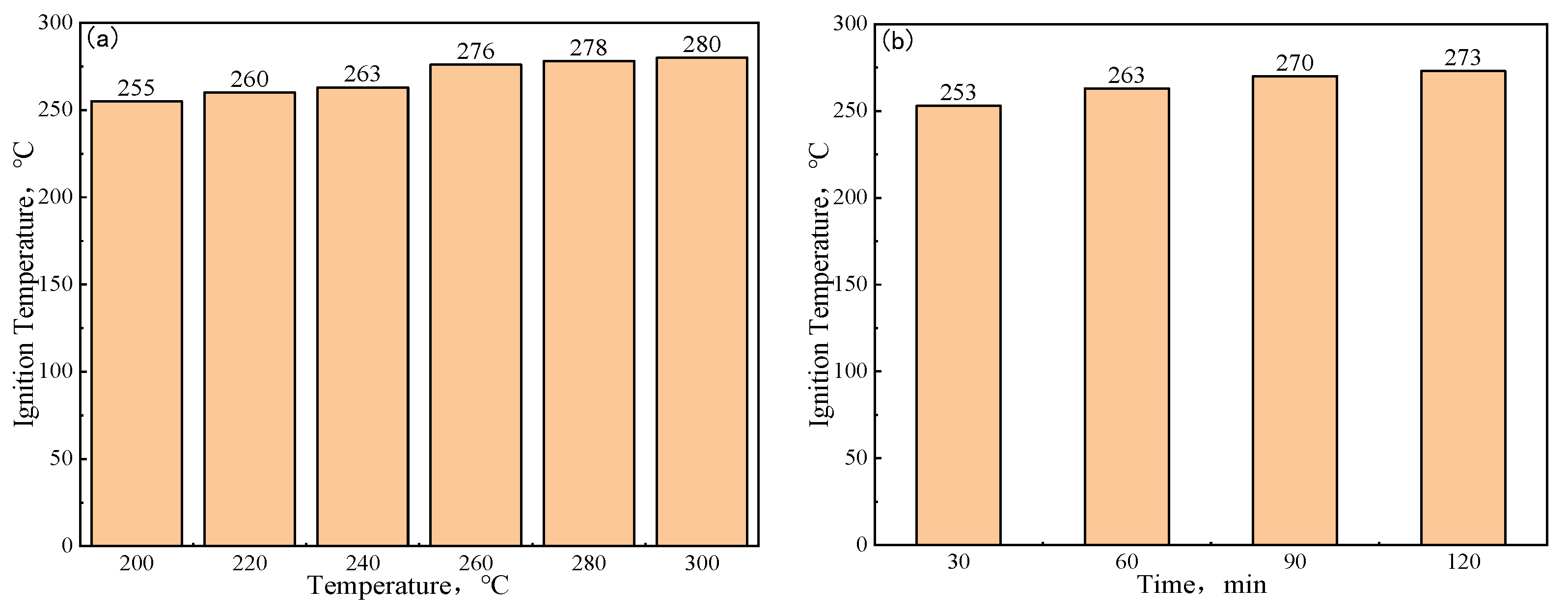 Energies 16 01216 g008