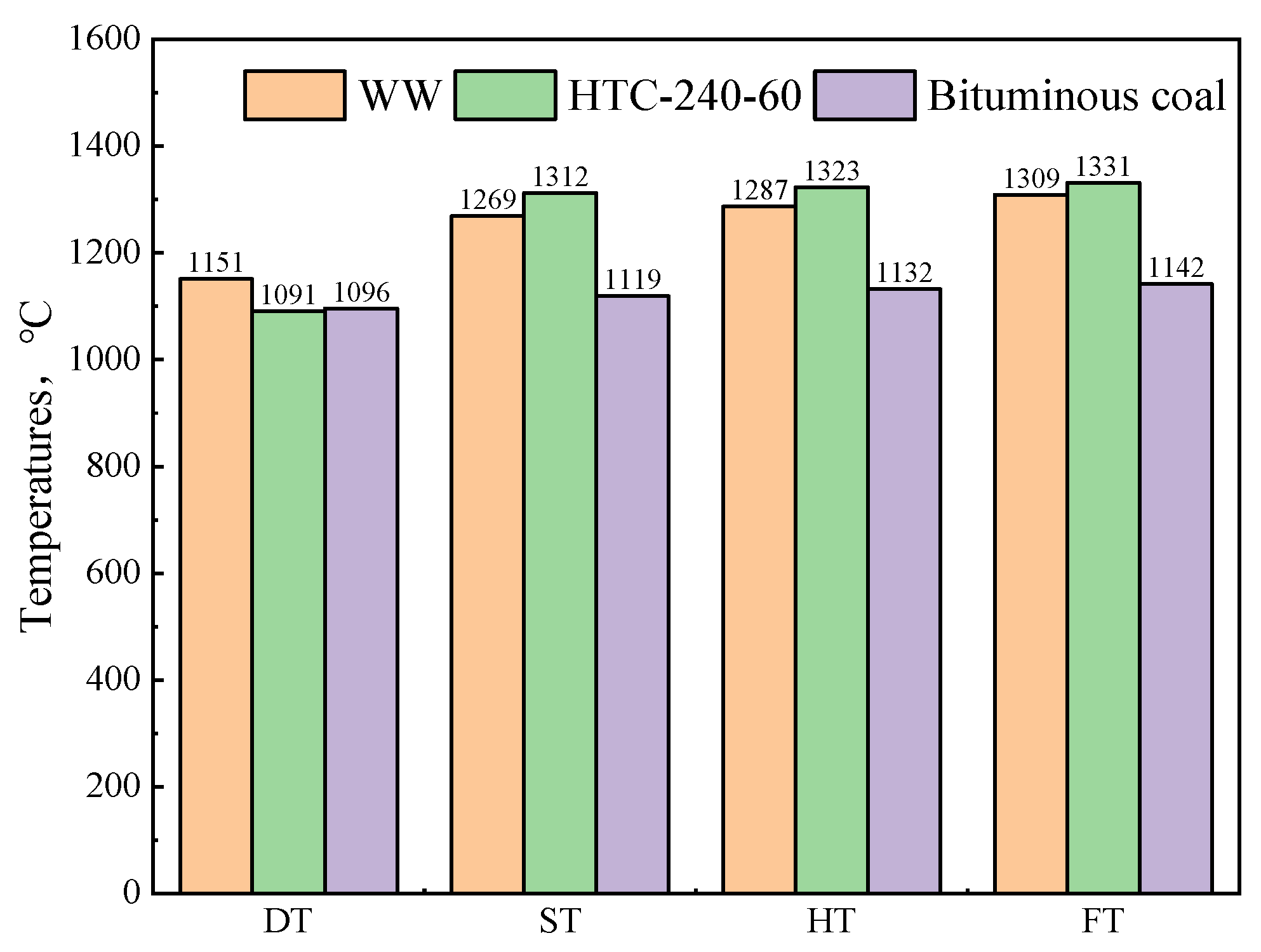 Energies 16 01216 g009